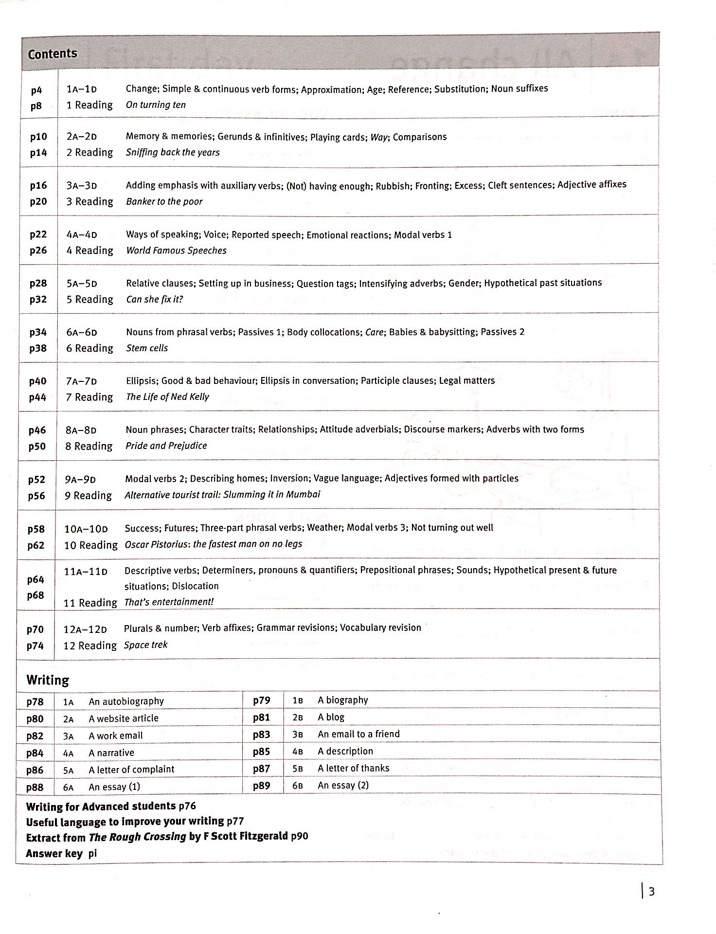 straightforward second edition workbook (+ key) + cd advanced level - Ảnh 4
