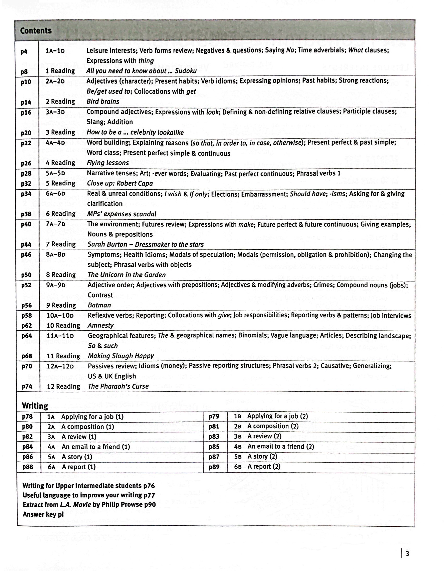 straightforward upper intermediate level: workbook with key + cd - Ảnh 3
