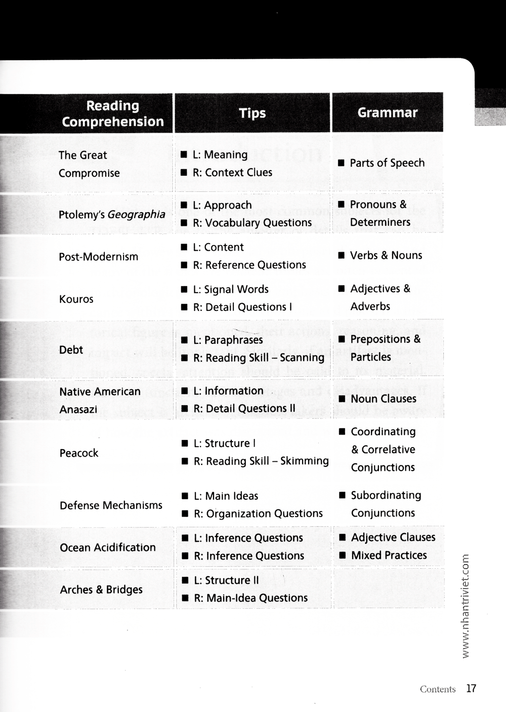strategies for sucess in the toefl itp (kèm cd) - Ảnh 4