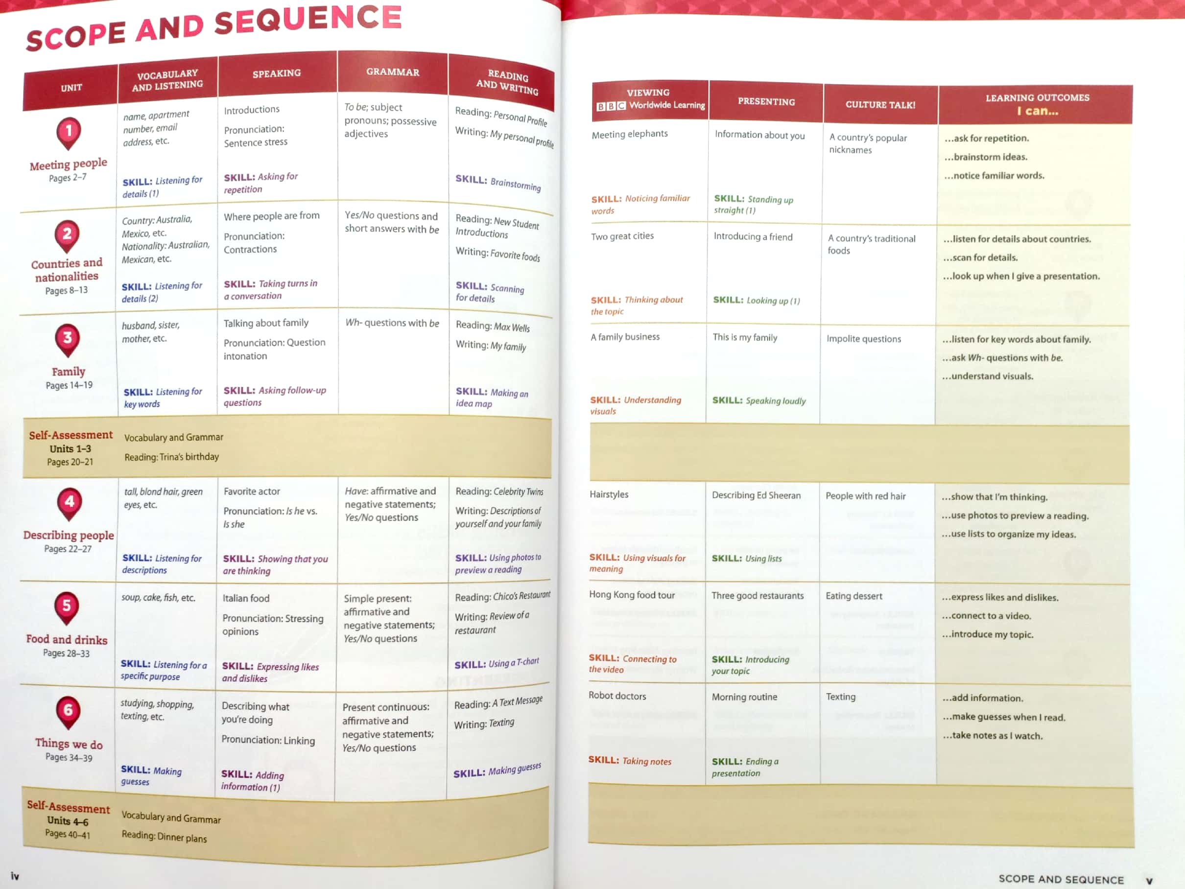 stretch starter: student's book with online practice - Ảnh 3