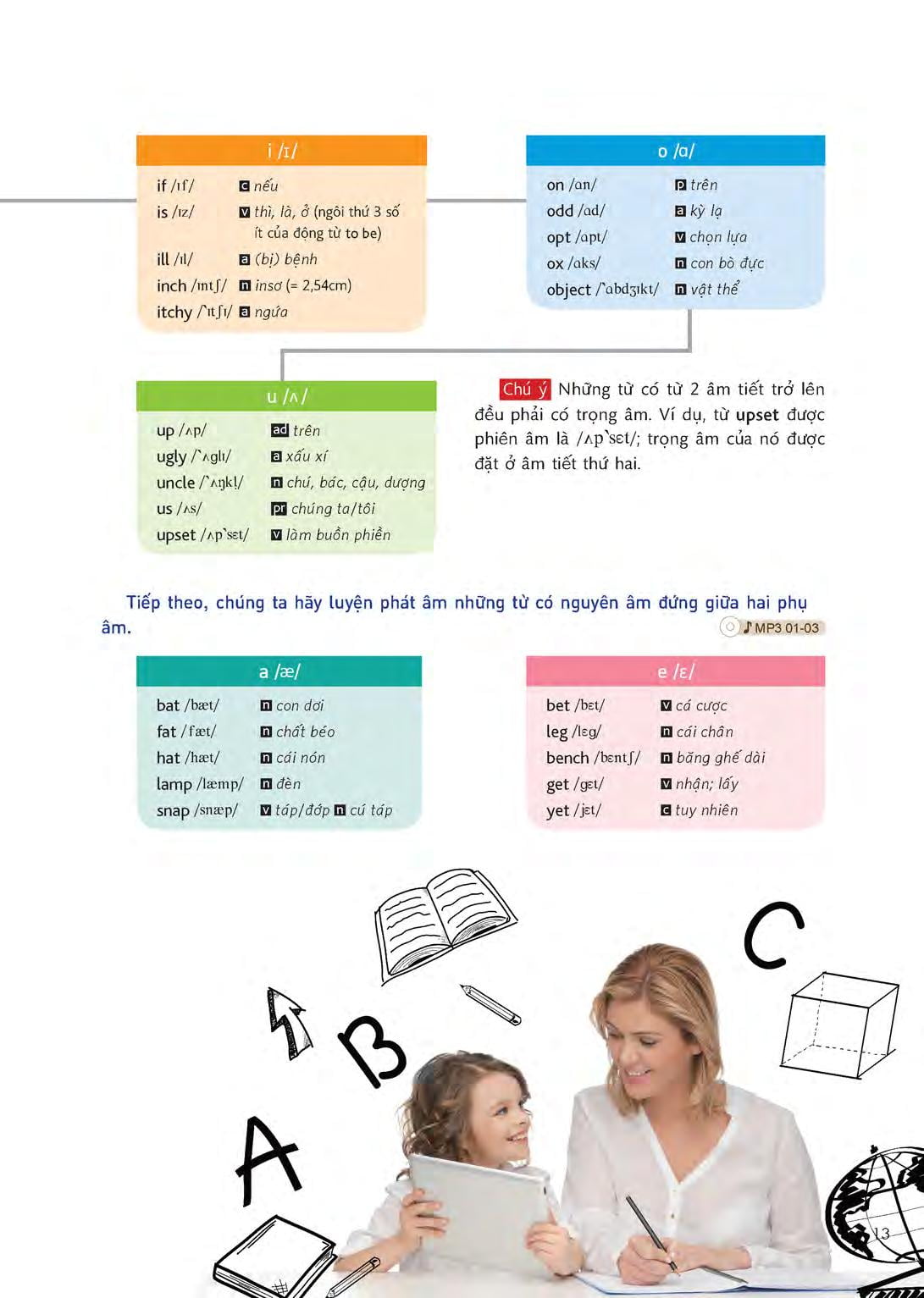 sử dụng tiếng anh hiệu quả qua 15 chủ đề thông dụng (kèm 1 đĩa mp3) - Ảnh 12