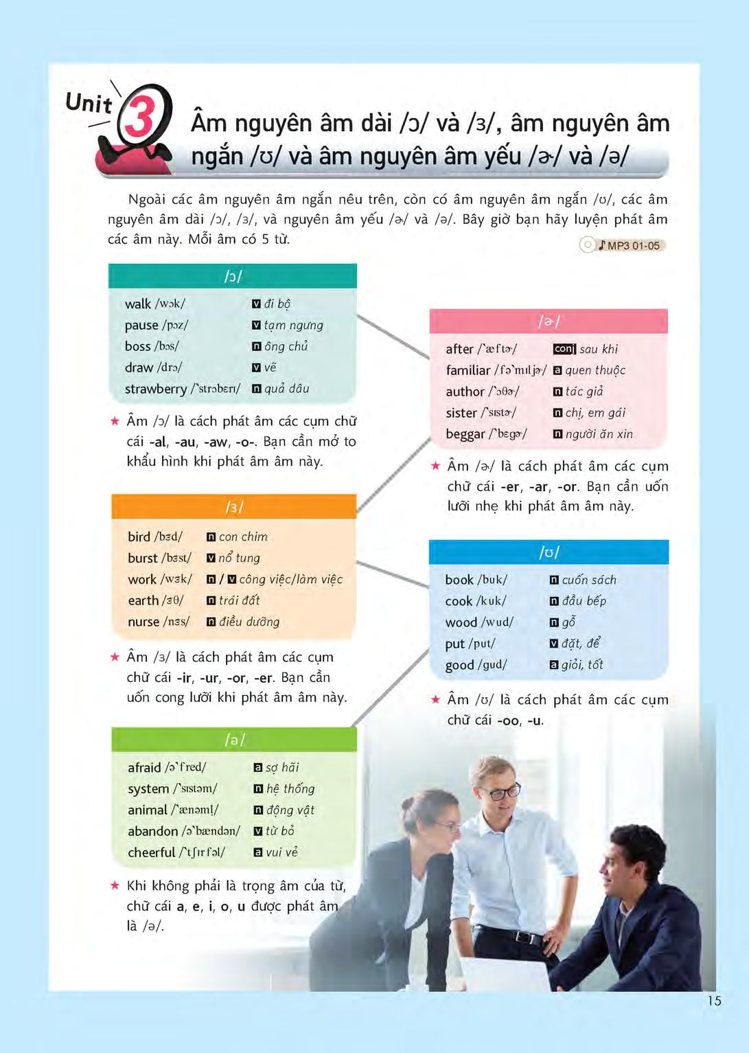 sử dụng tiếng anh hiệu quả qua 15 chủ đề thông dụng (kèm 1 đĩa mp3) - Ảnh 14