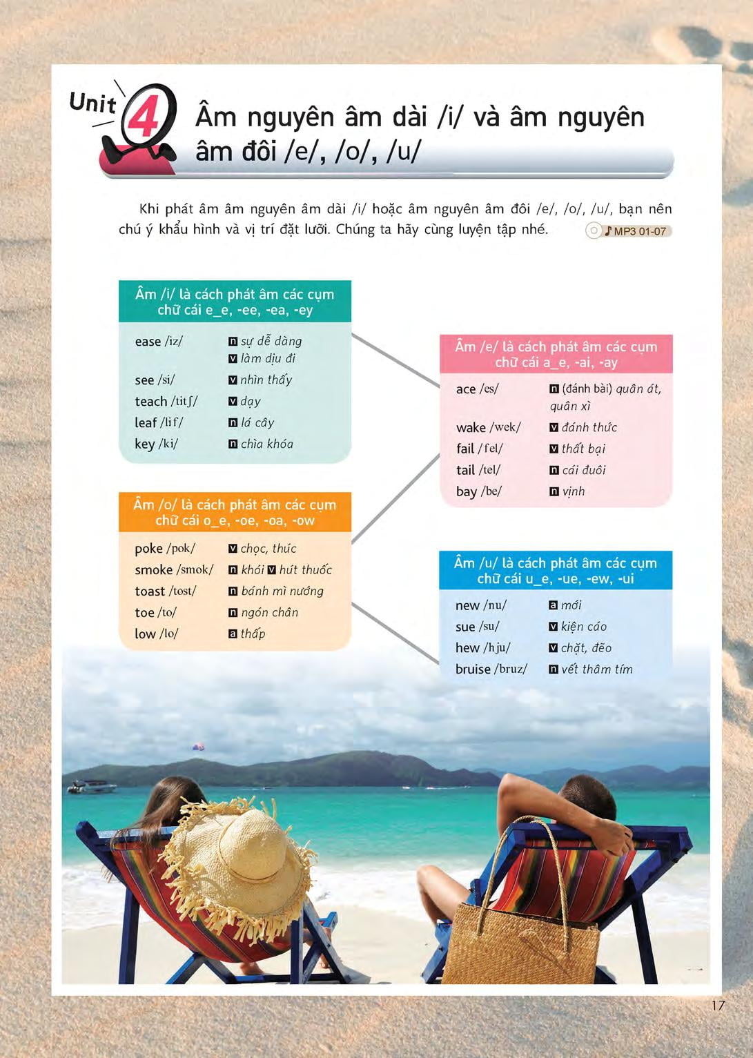 sử dụng tiếng anh hiệu quả qua 15 chủ đề thông dụng (kèm 1 đĩa mp3) - Ảnh 16