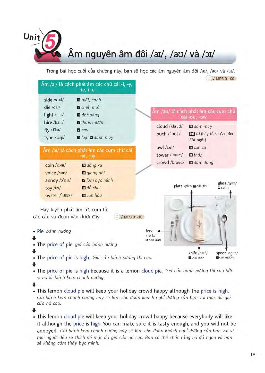 sử dụng tiếng anh hiệu quả qua 15 chủ đề thông dụng (kèm 1 đĩa mp3) - Ảnh 18