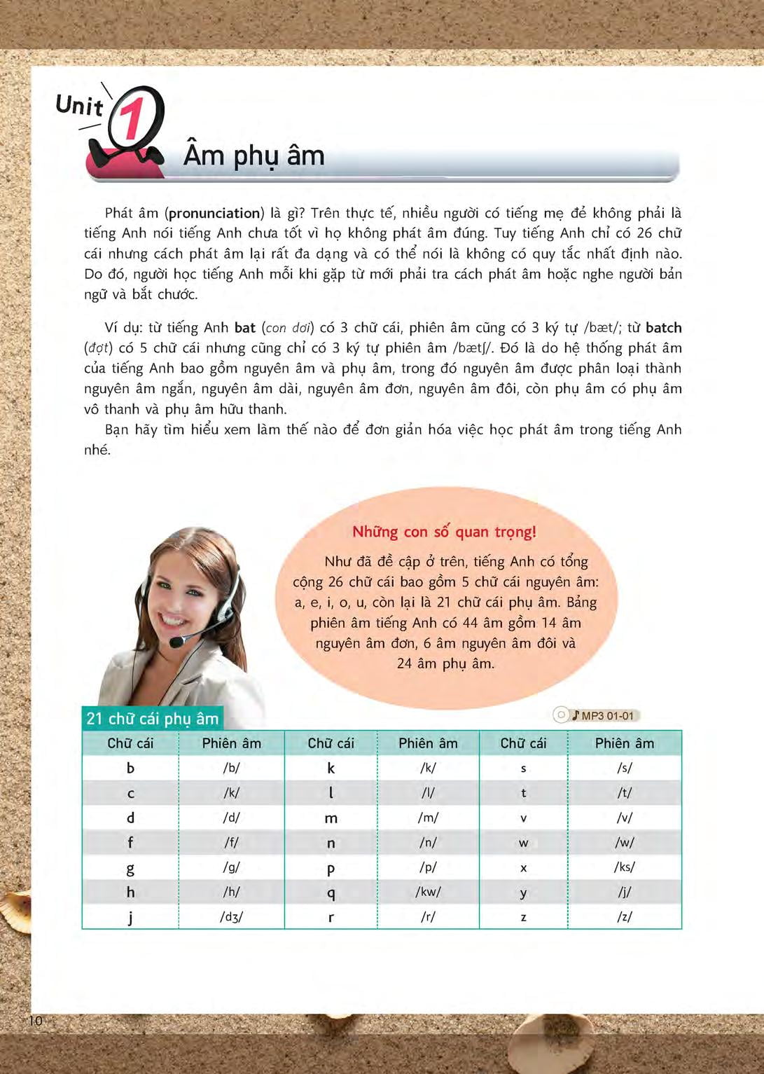 sử dụng tiếng anh hiệu quả qua 15 chủ đề thông dụng (kèm 1 đĩa mp3) - Ảnh 9