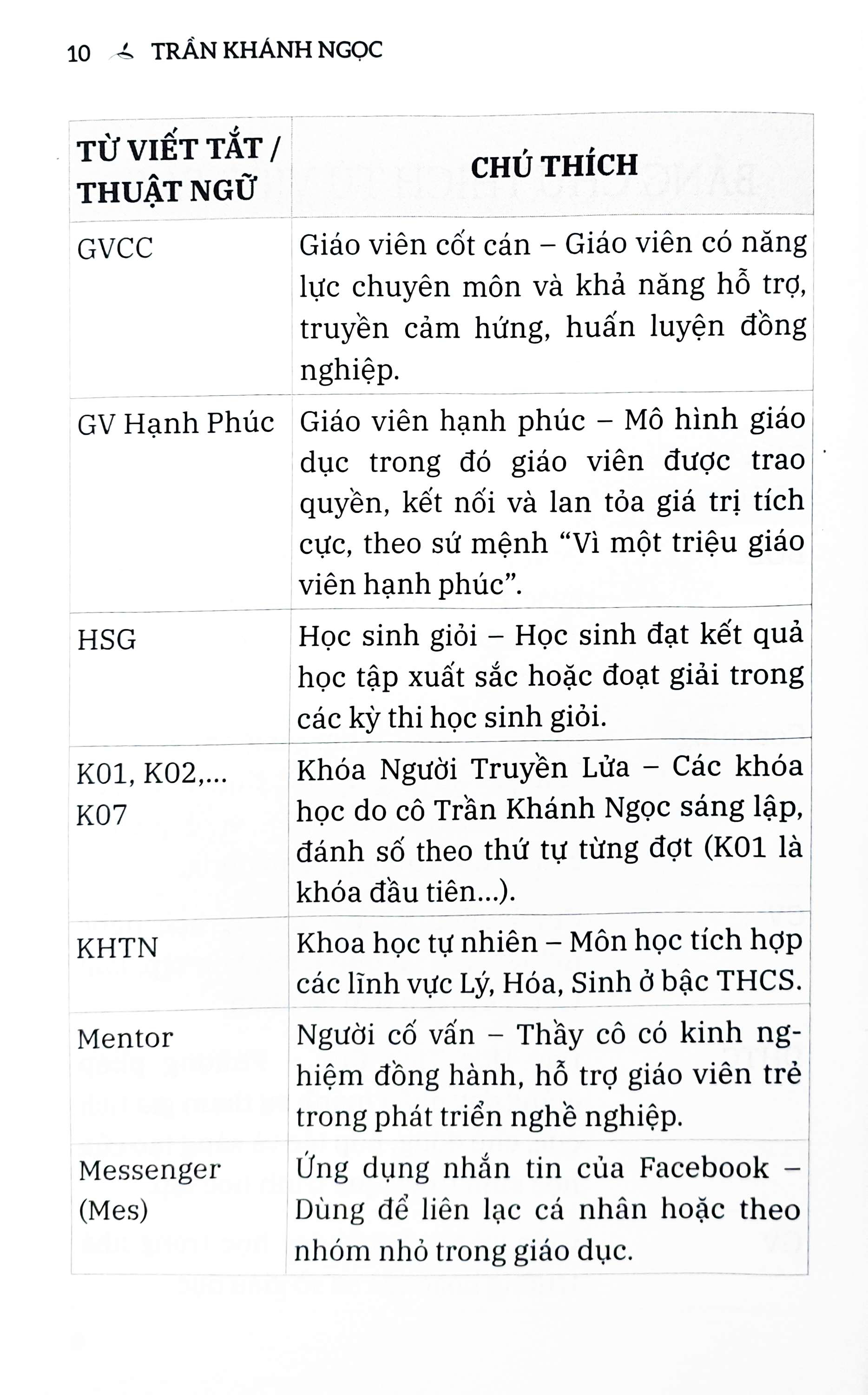 Sứ Mệnh Người Thầy - Ảnh 7