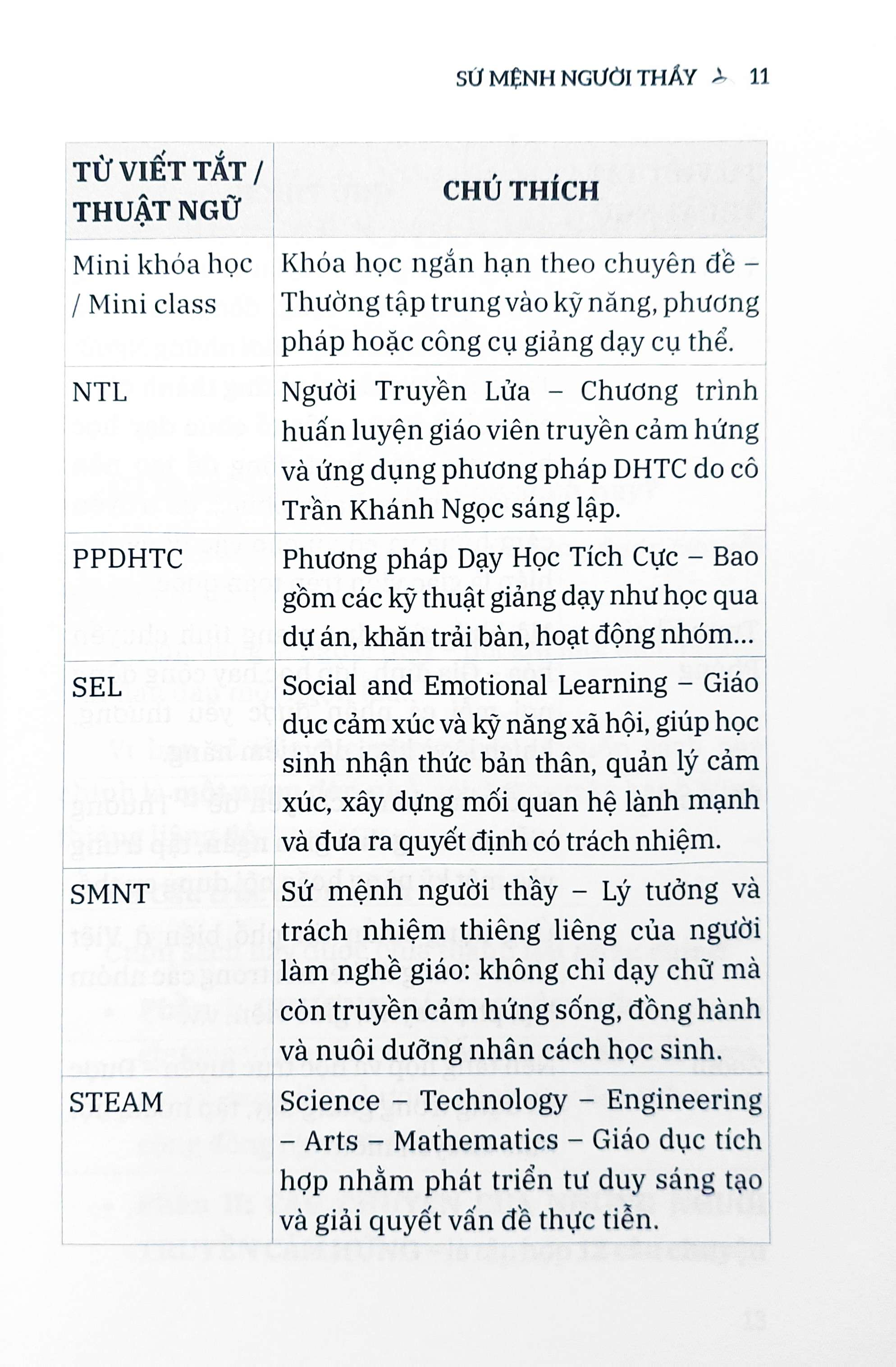 Sứ Mệnh Người Thầy - Ảnh 8