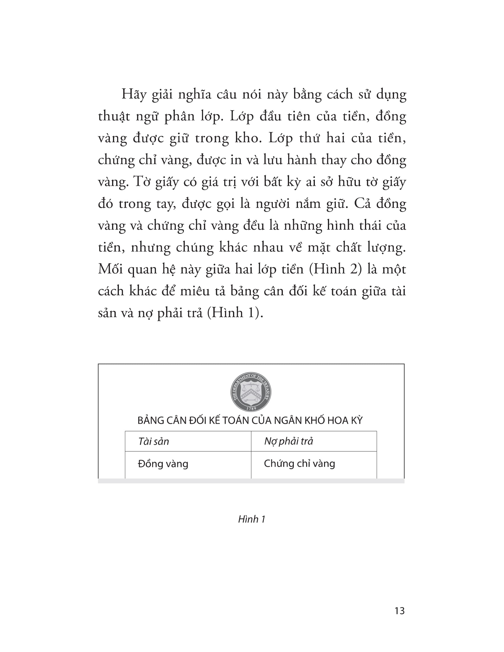 sự tiến hóa của tiền tệ - Ảnh 12