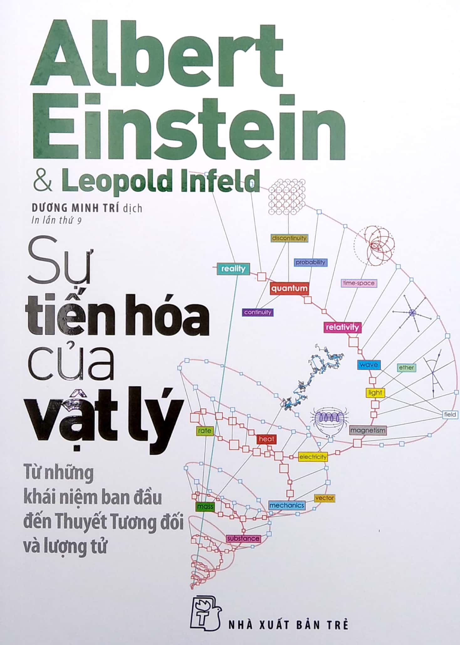 sự tiến hóa của vật lý - từ những khái niệm ban đầu đến thuyết tương đối và lượng tử (tái bản 2022) - Ảnh 2