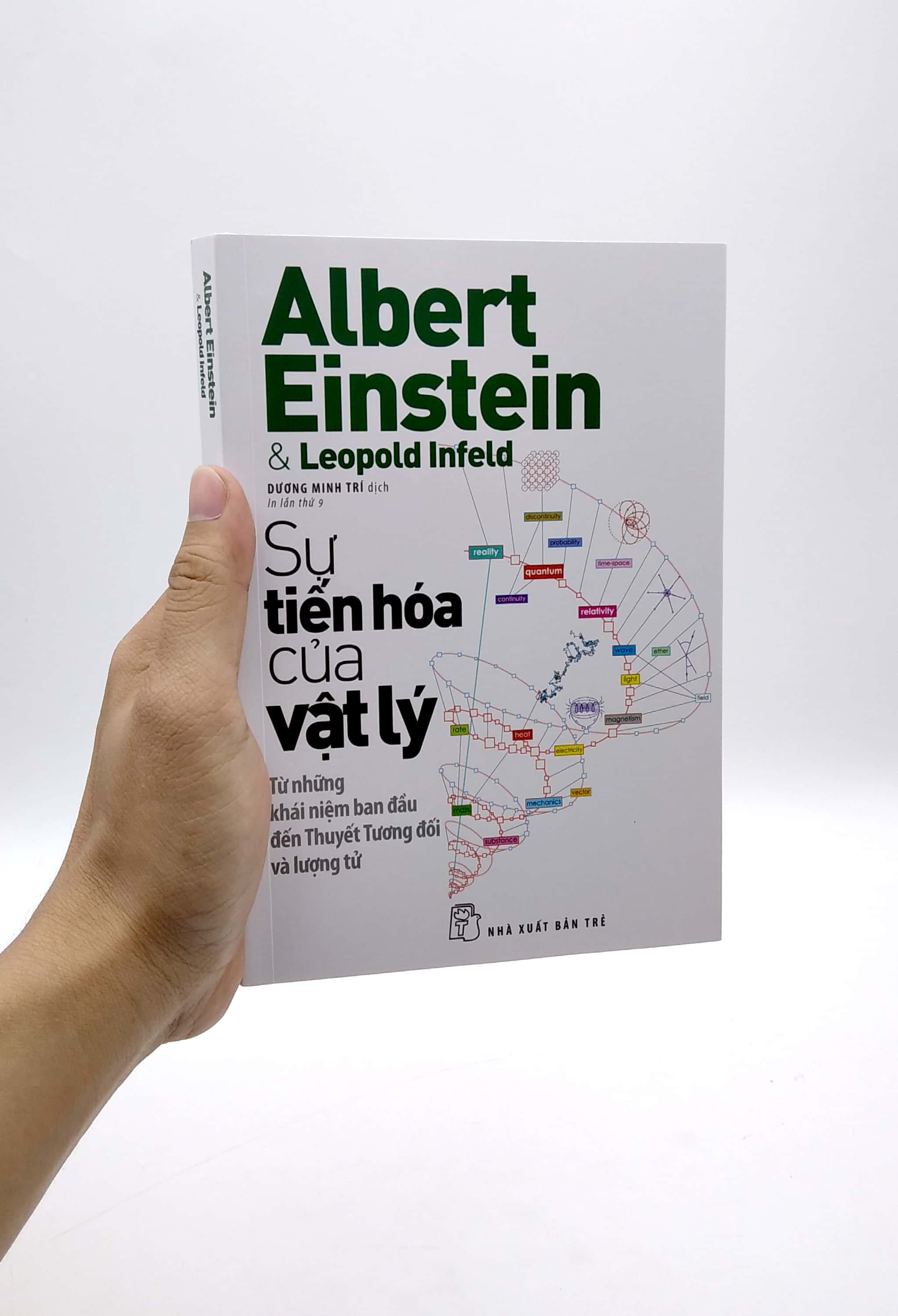 sự tiến hóa của vật lý - từ những khái niệm ban đầu đến thuyết tương đối và lượng tử (tái bản 2022) - Ảnh 7