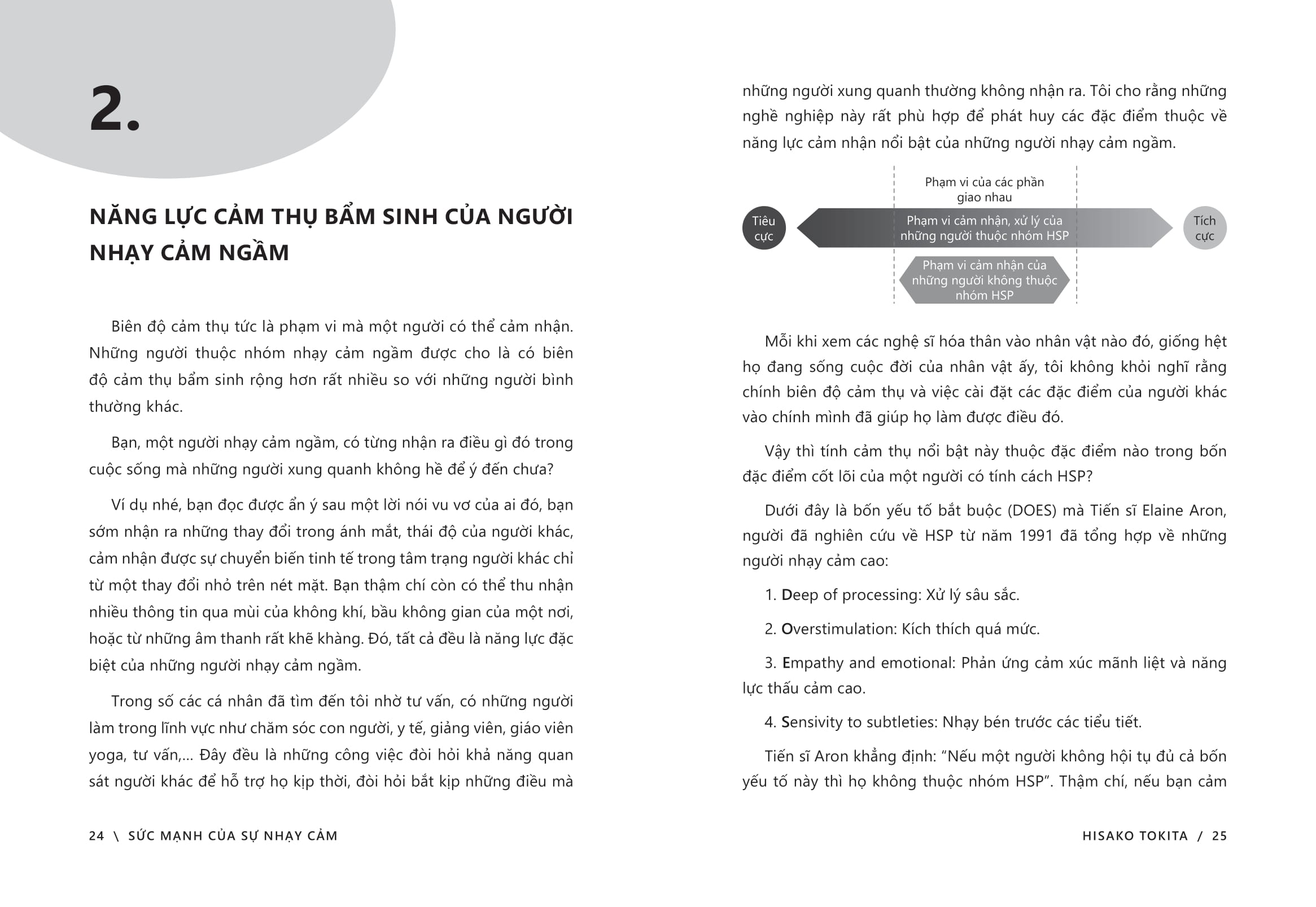 Sức Mạnh Của Sự Nhạy Cảm - Ảnh 15