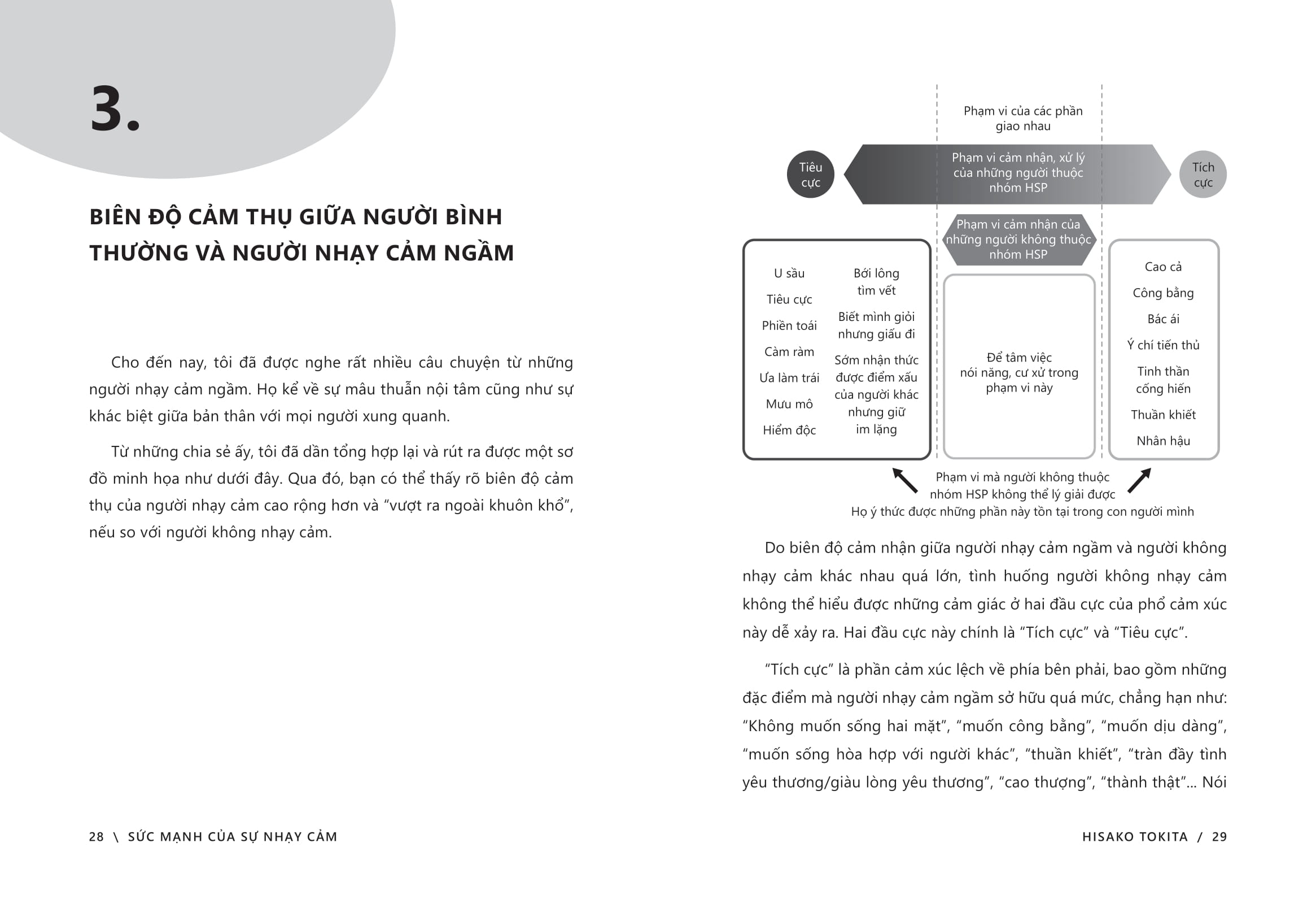 Sức Mạnh Của Sự Nhạy Cảm - Ảnh 17
