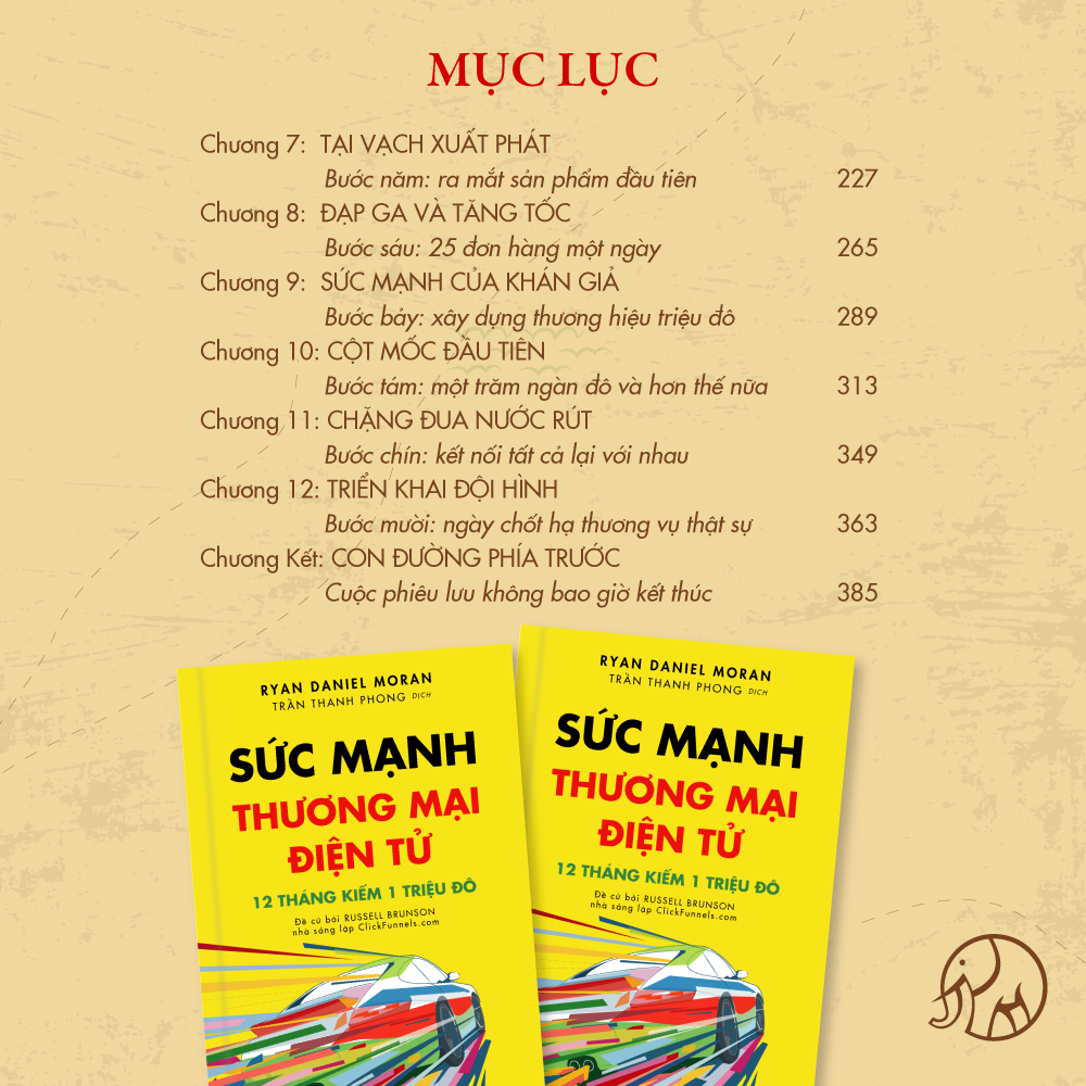 sức mạnh thương mại điện tử - 12 tháng kiếm 1 triệu đô - Ảnh 4