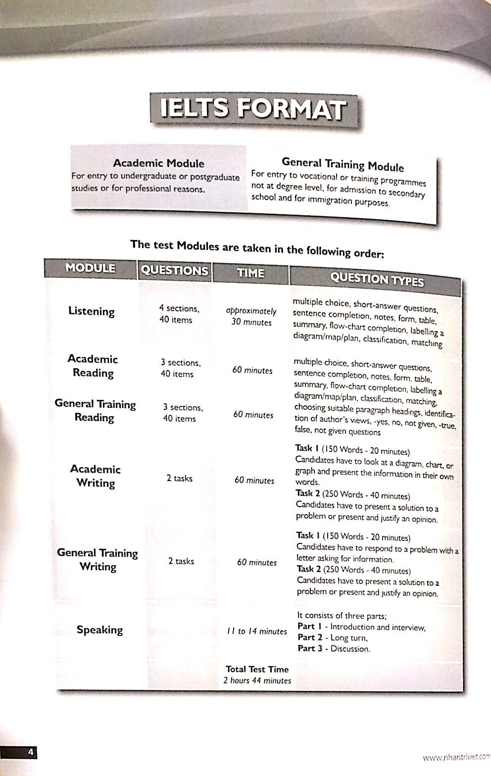 succeed in ielts speaking and vocabulary (+cd) - Ảnh 2