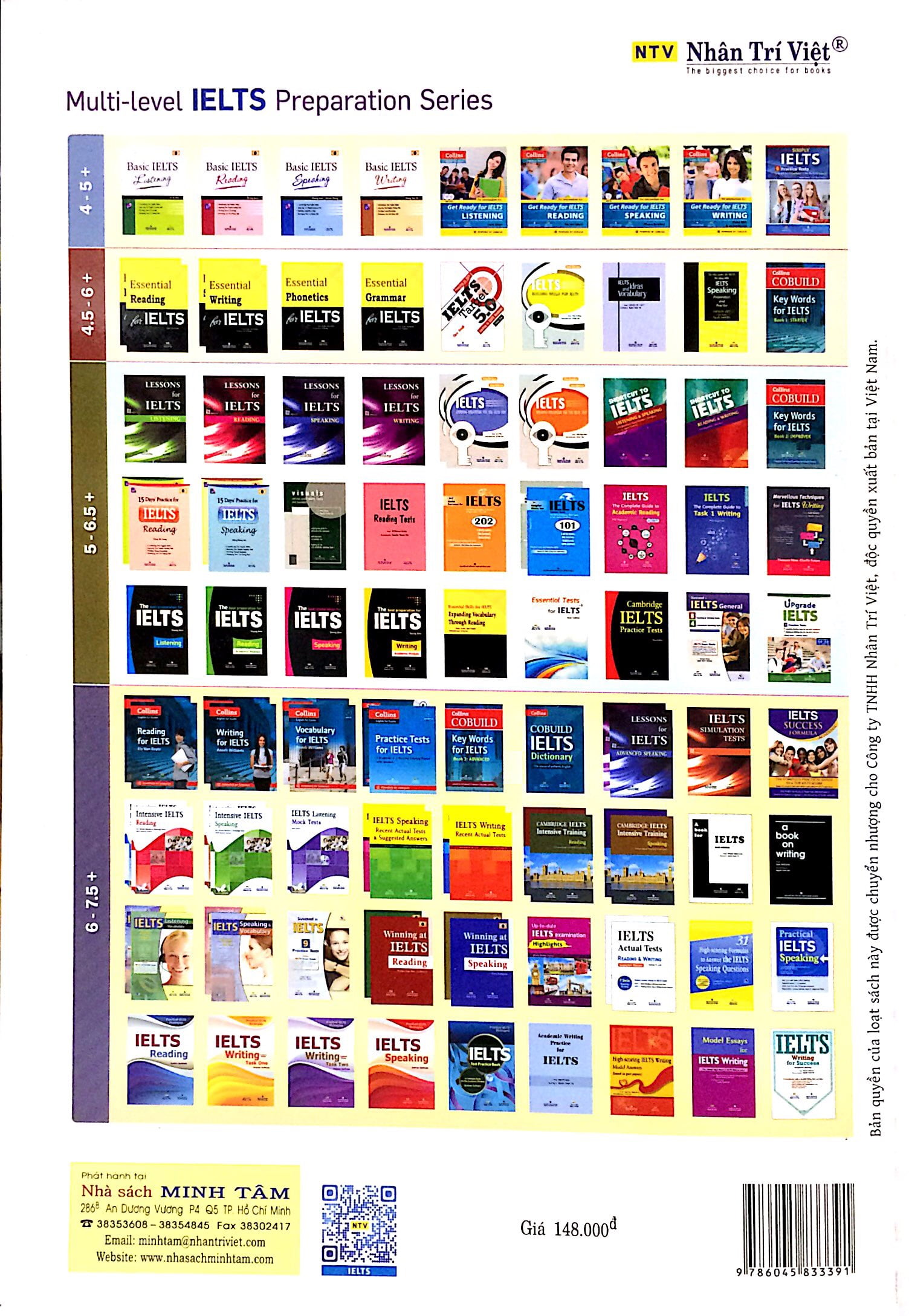 succeed in ielts writing - Ảnh 10