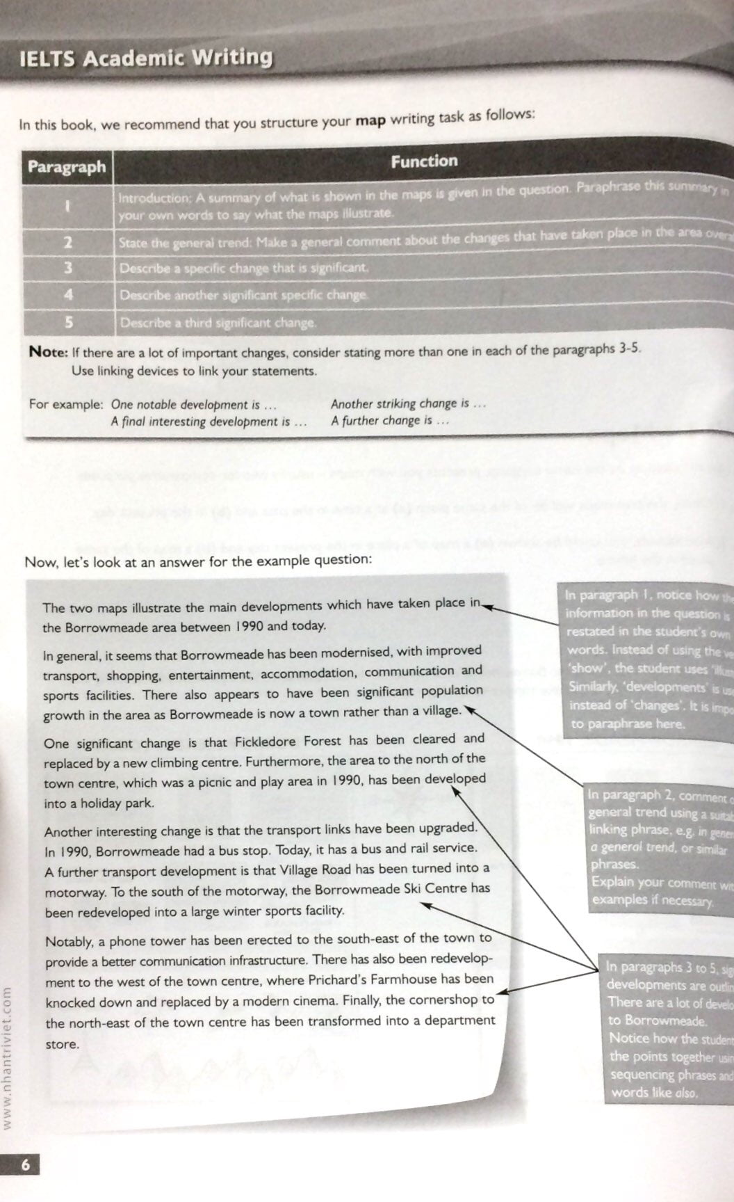 succeed in ielts writing - Ảnh 4