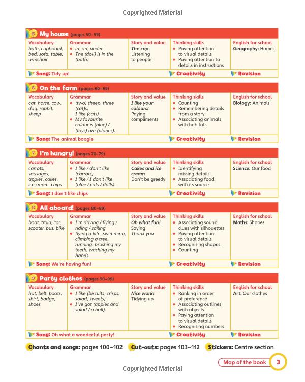 super minds starter student's book with dvd-rom - Ảnh 5