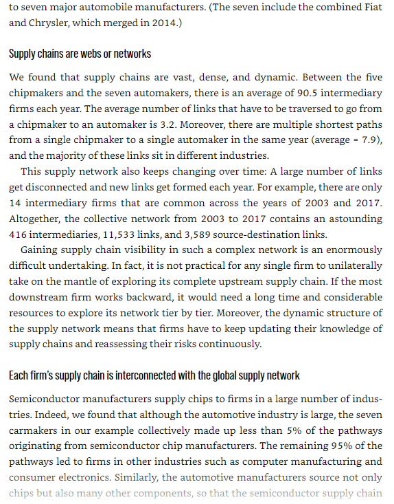 supply chain (hbr insights) - Ảnh 11
