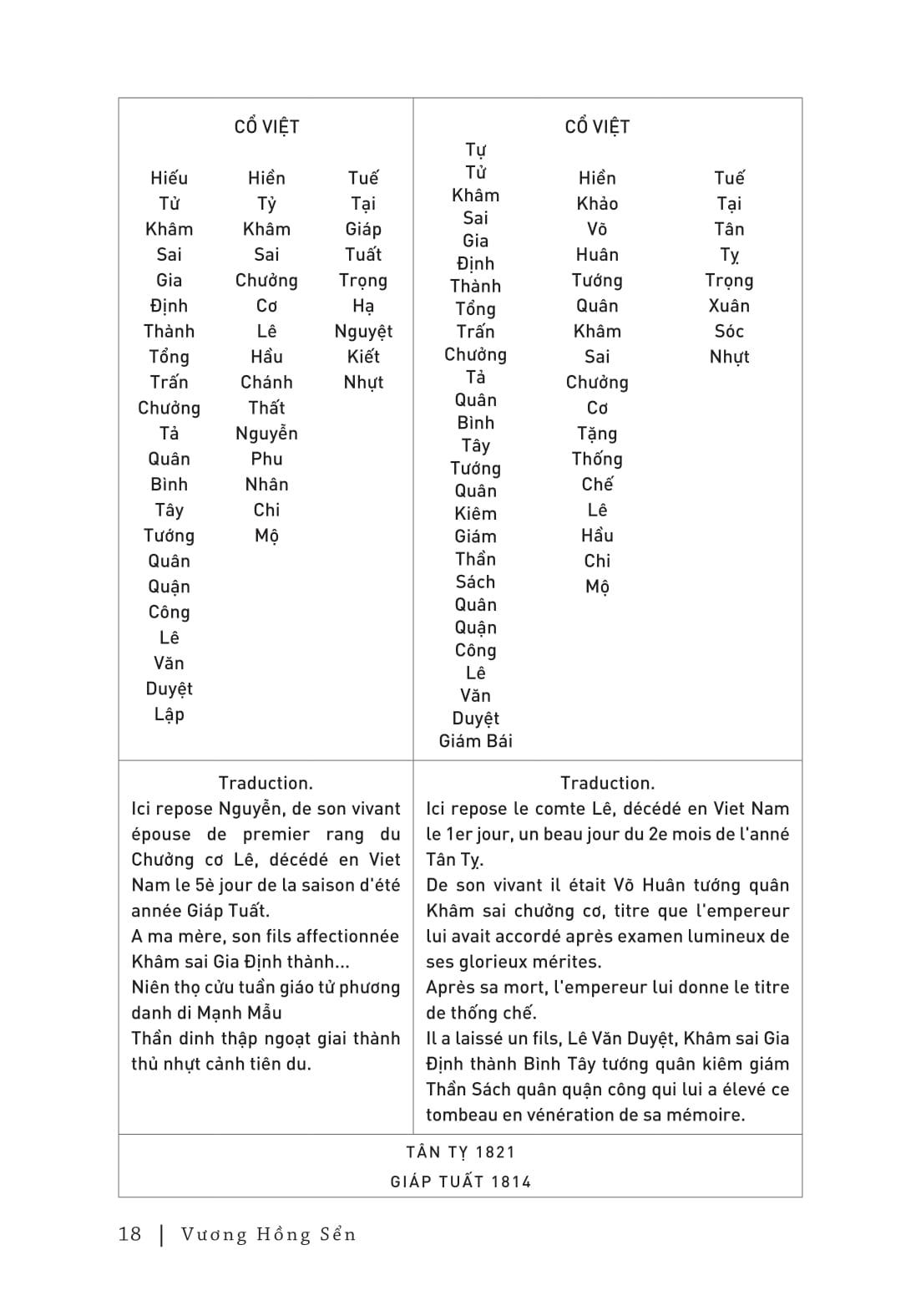 Tả Quân Lê Và Tuồng San Hậu - Bìa Cứng - Ảnh 11