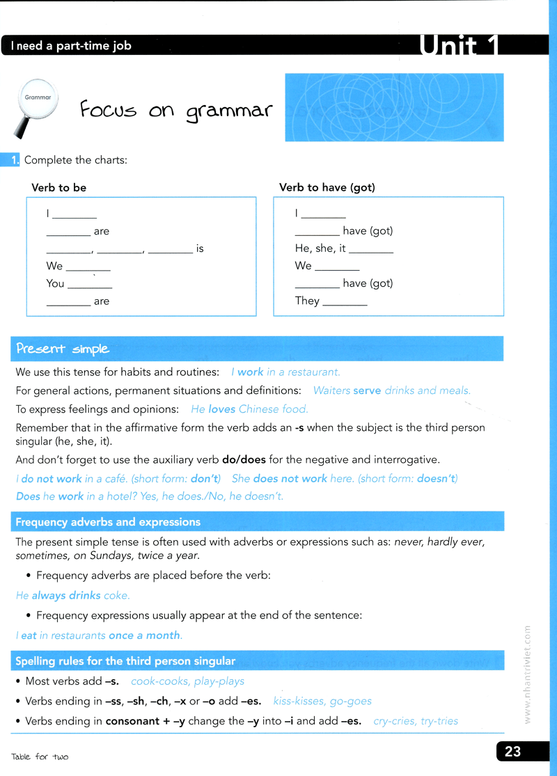 table for two - english for restaurant (+cd) - Ảnh 14