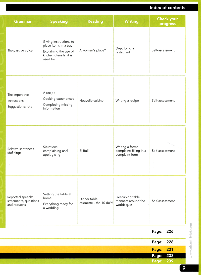 table for two - english for restaurant (+cd) - Ảnh 8