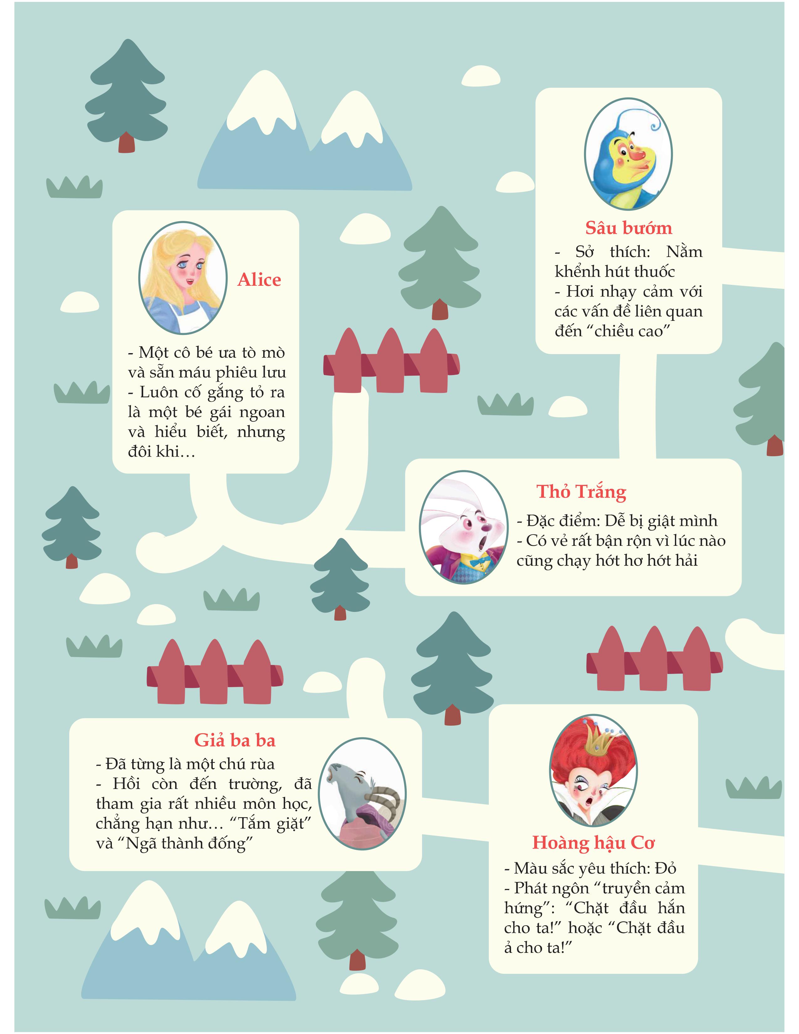 tác phẩm kinh điển minh họa mới - alice ở xứ sở diệu kỳ - Ảnh 3