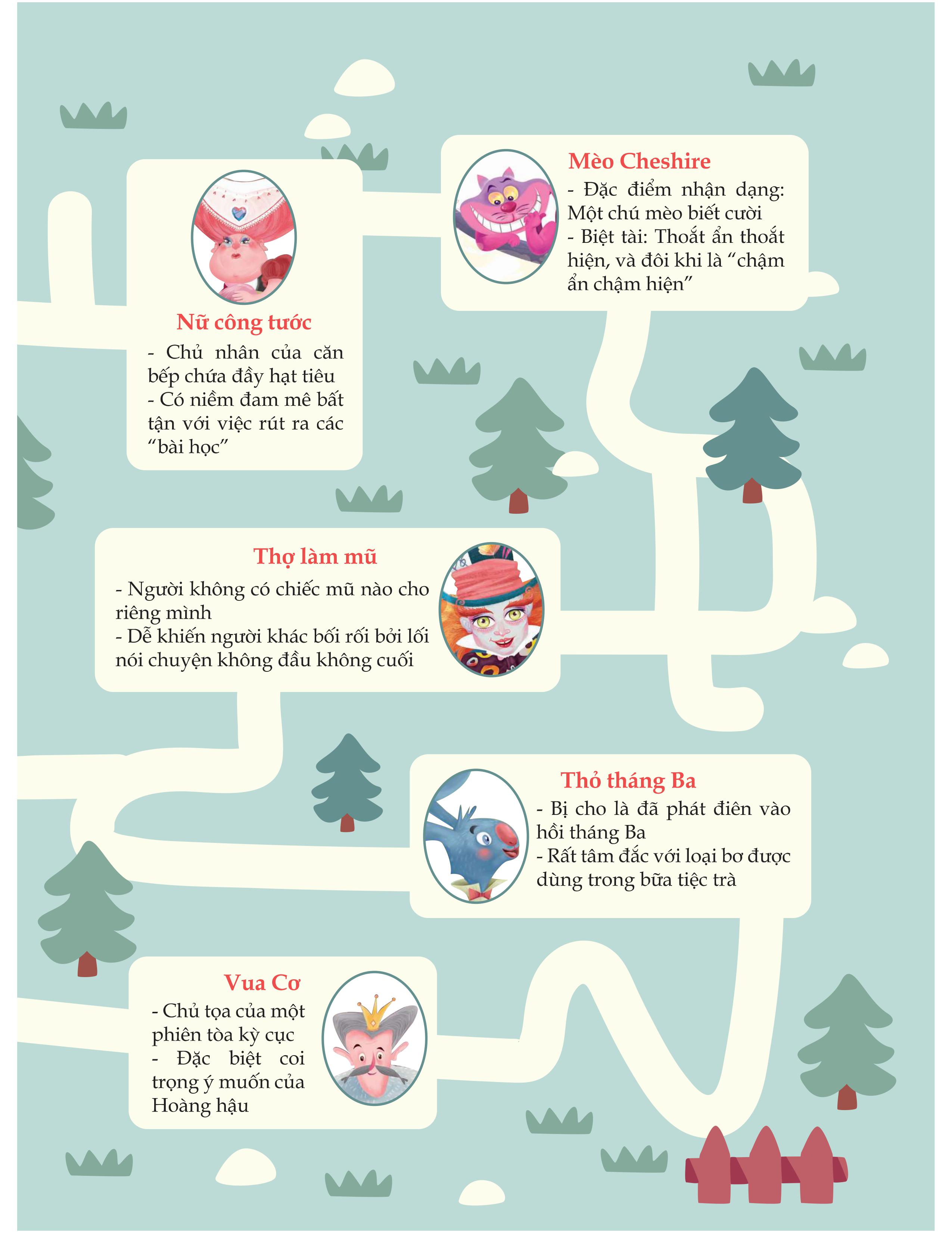 tác phẩm kinh điển minh họa mới - alice ở xứ sở diệu kỳ - Ảnh 4