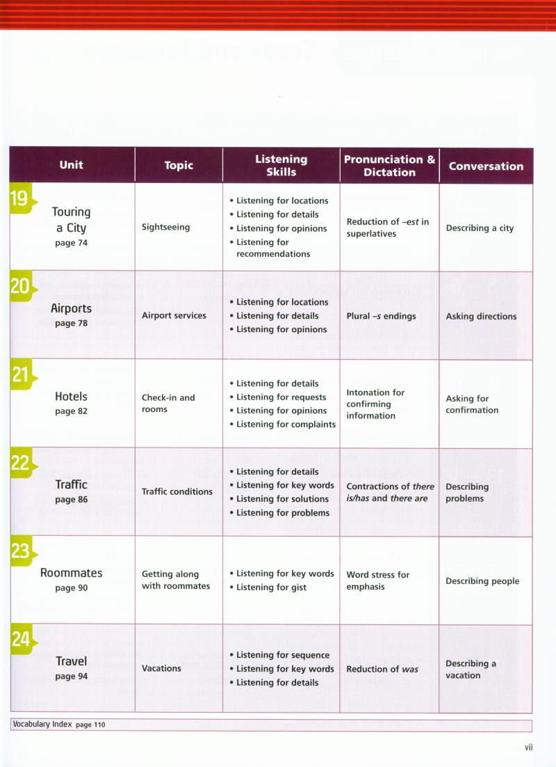 tactics for listening: developing: student book - Ảnh 5