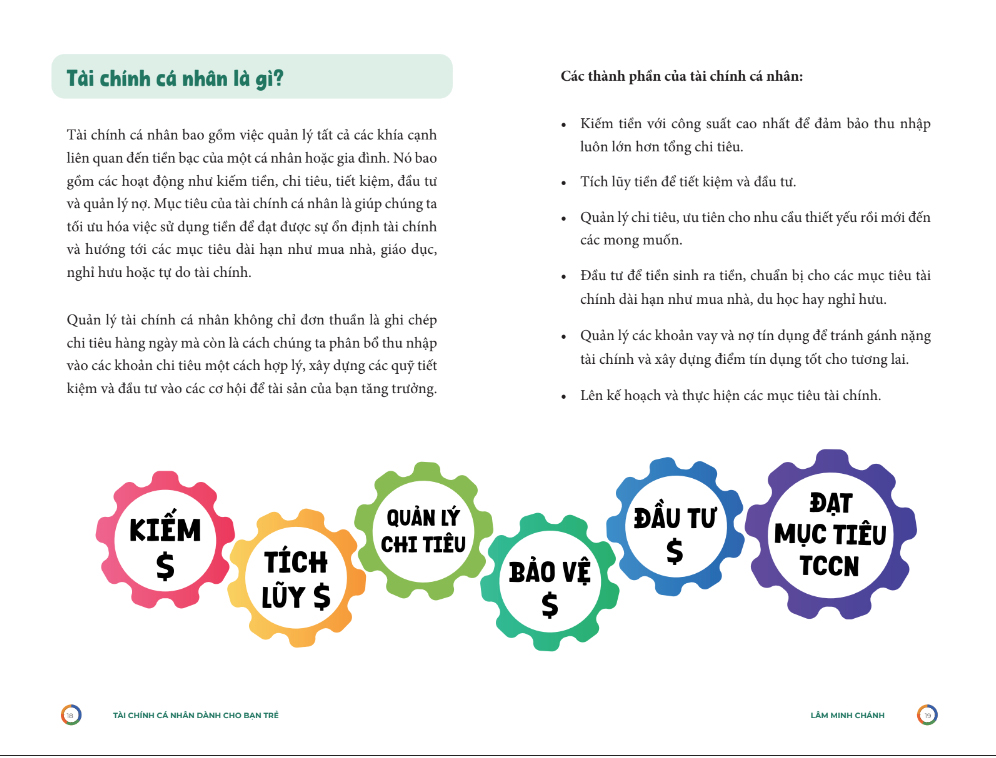 tài chính cá nhân dành cho bạn trẻ - Ảnh 12