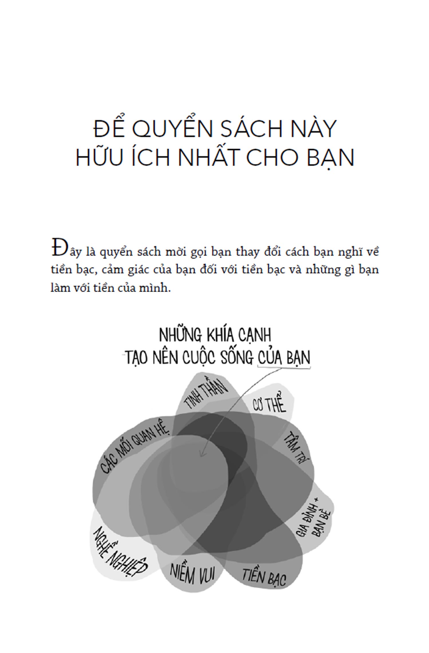 tài chính cho mọi người - cẩm nang quản lý tài chính cá nhân - Ảnh 4