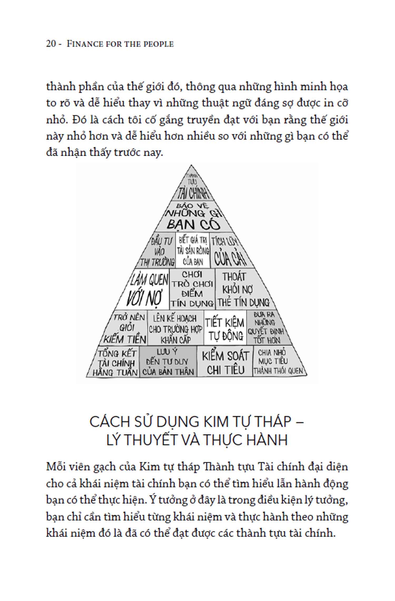 tài chính cho mọi người - cẩm nang quản lý tài chính cá nhân - Ảnh 6