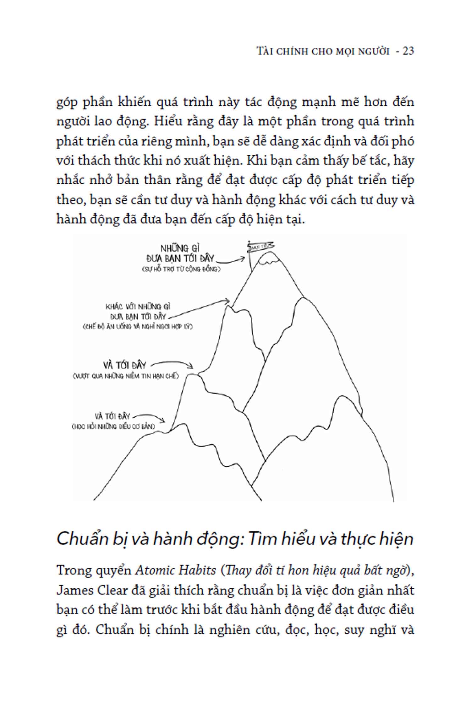 tài chính cho mọi người - cẩm nang quản lý tài chính cá nhân - Ảnh 9