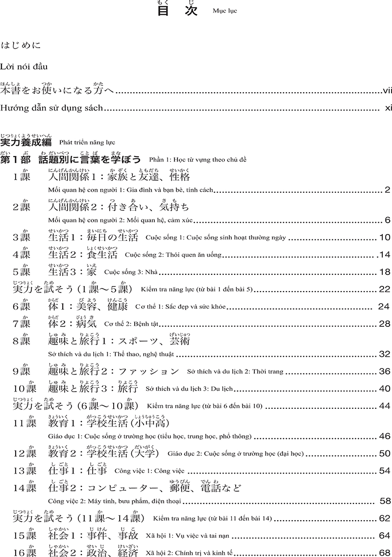 tài liệu luyện thi năng lực tiếng nhật n3 - từ vựng - Ảnh 5