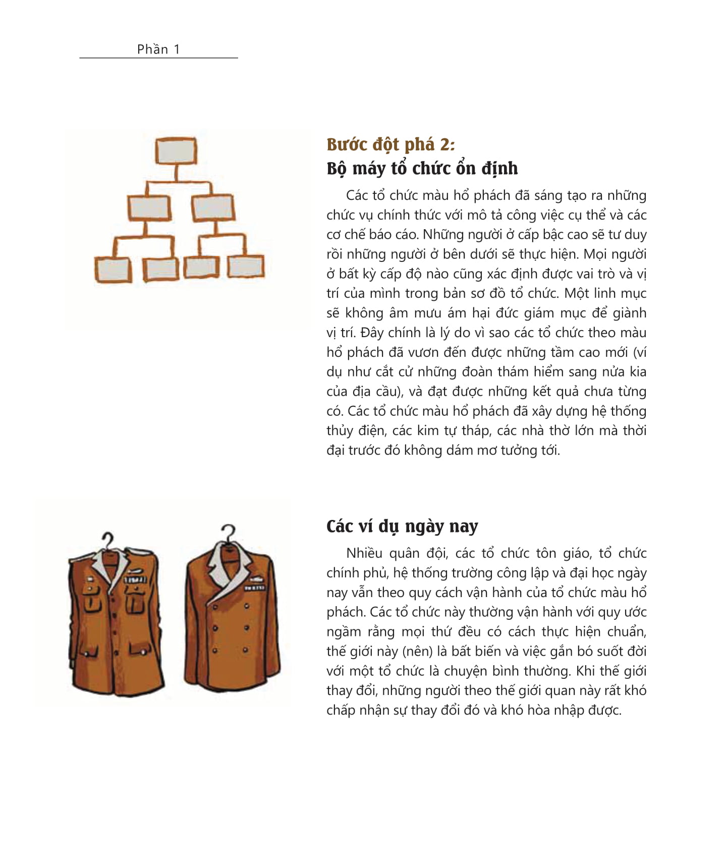 tái tạo tổ chức (tái bản 2020) - Ảnh 17