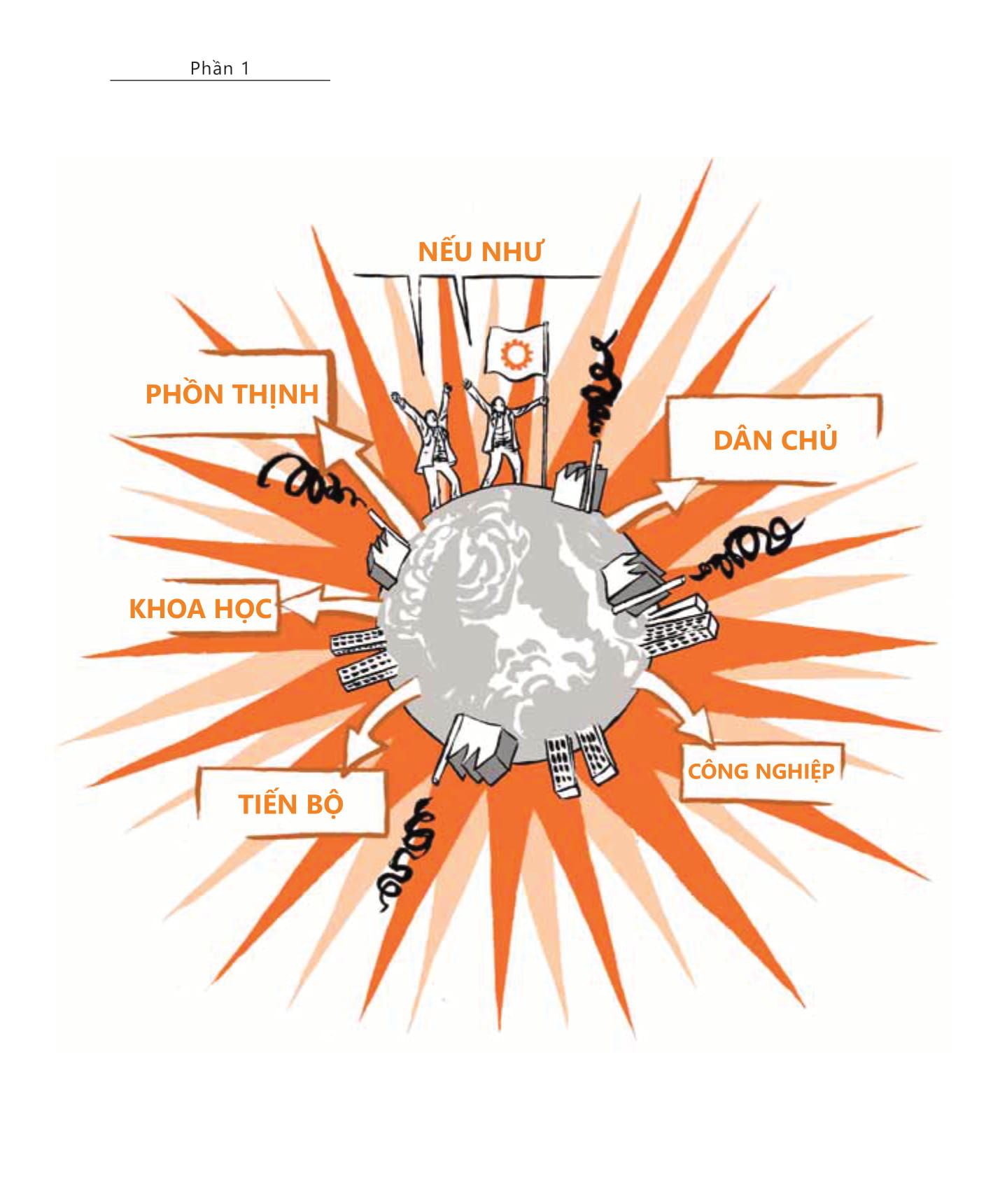 tái tạo tổ chức (tái bản 2020) - Ảnh 19