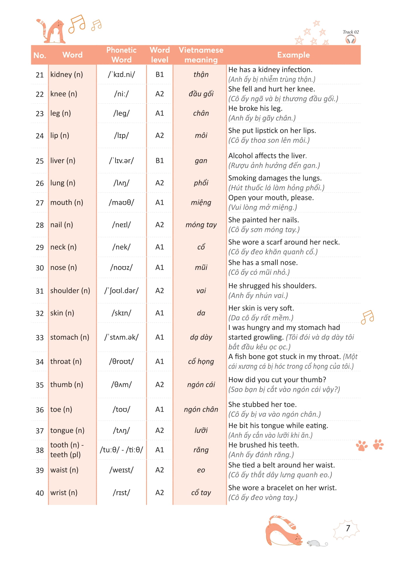 Take Note - 3000 Từ Vựng Tiếng Anh Thông Dụng Nhất - Ảnh 13