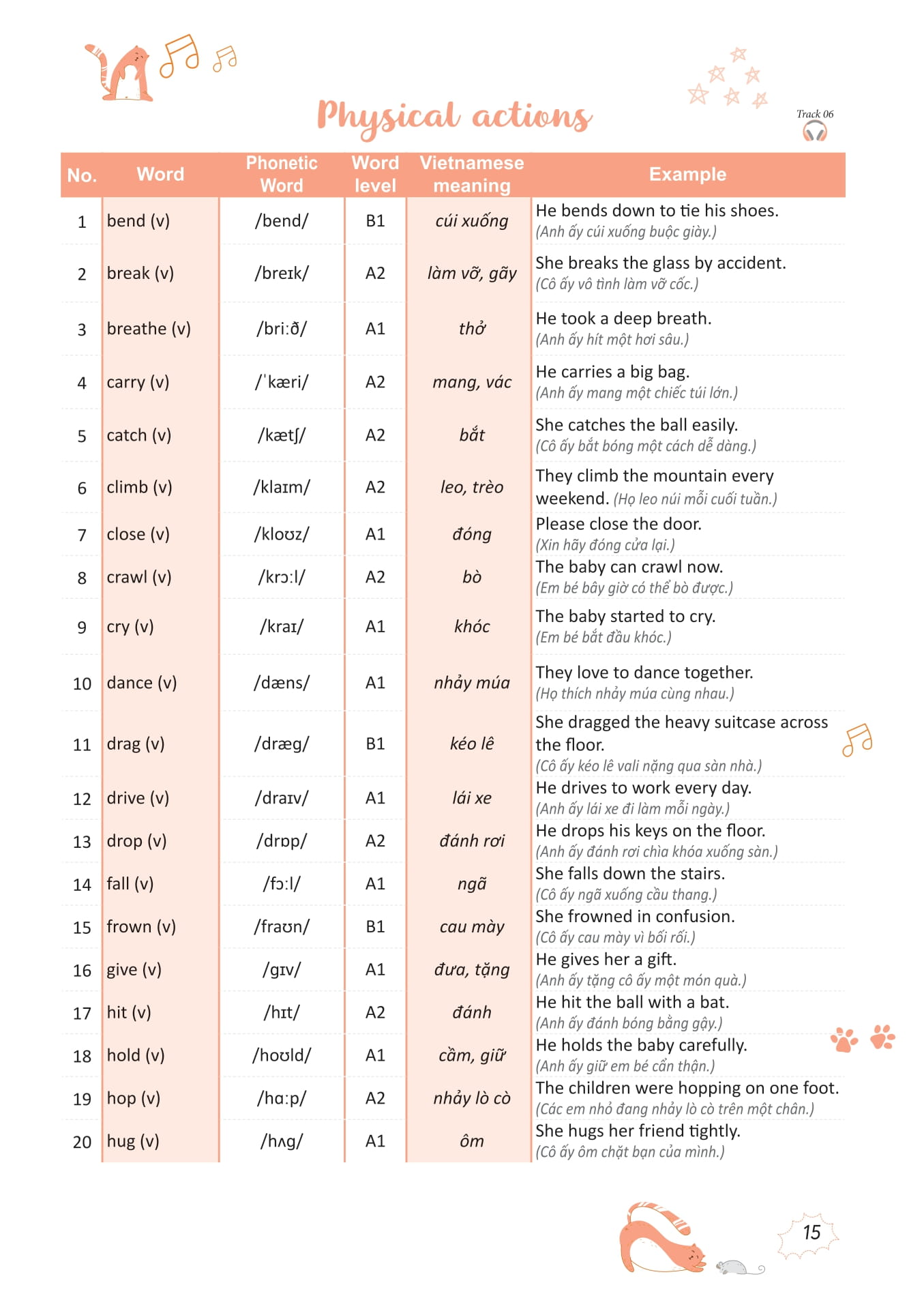 Take Note - 3000 Từ Vựng Tiếng Anh Thông Dụng Nhất - Ảnh 17