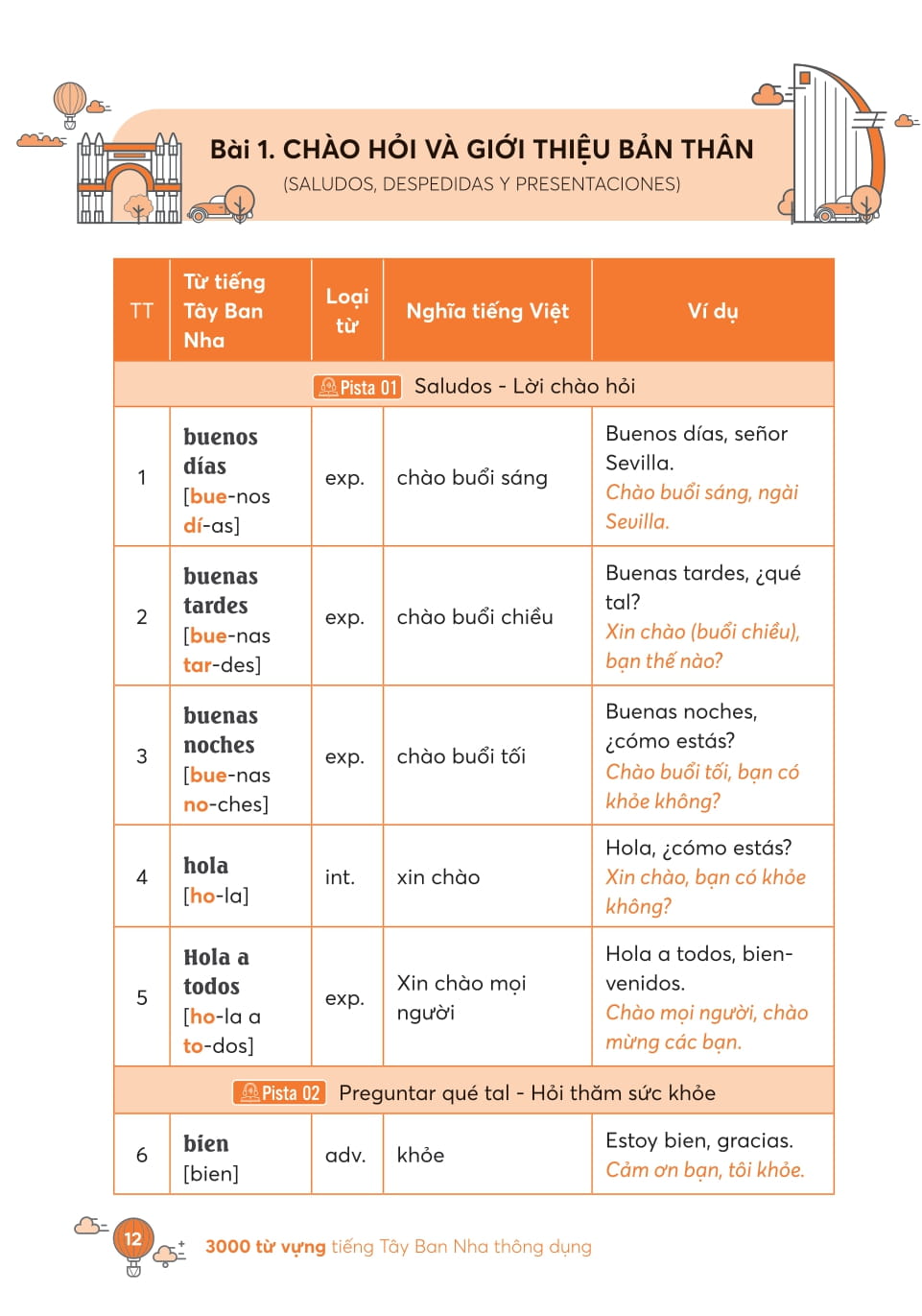 Take Note - 3000 Từ Vựng Tiếng Anh Thông Dụng Nhất - Ảnh 20