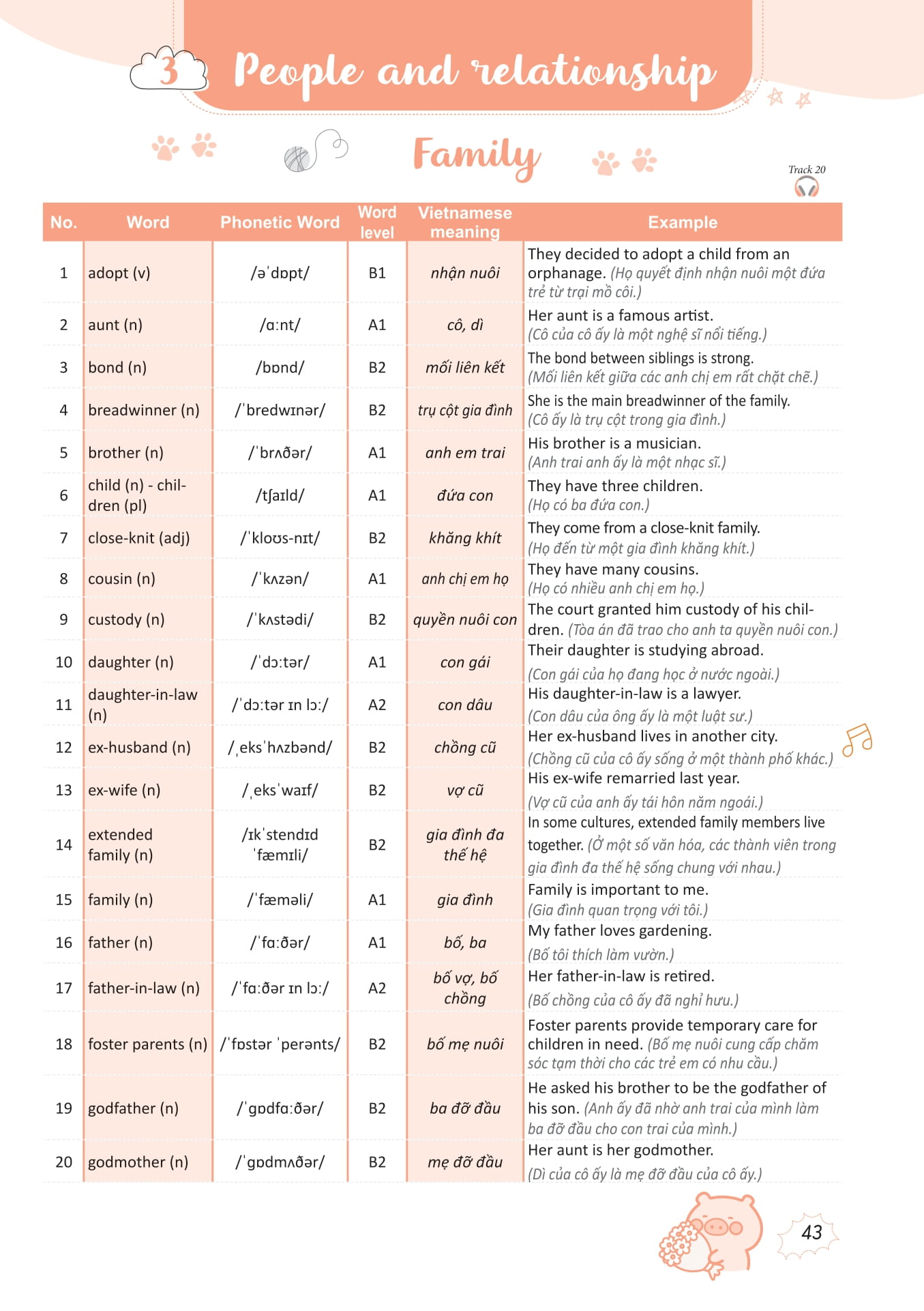Take Note - 3000 Từ Vựng Tiếng Anh Thông Dụng Nhất - Ảnh 21