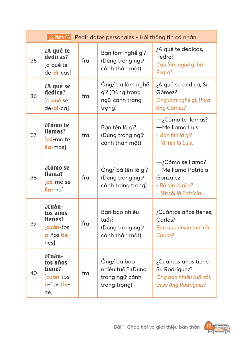 Take Note - 3000 Từ Vựng Tiếng Anh Thông Dụng Nhất - Ảnh 27