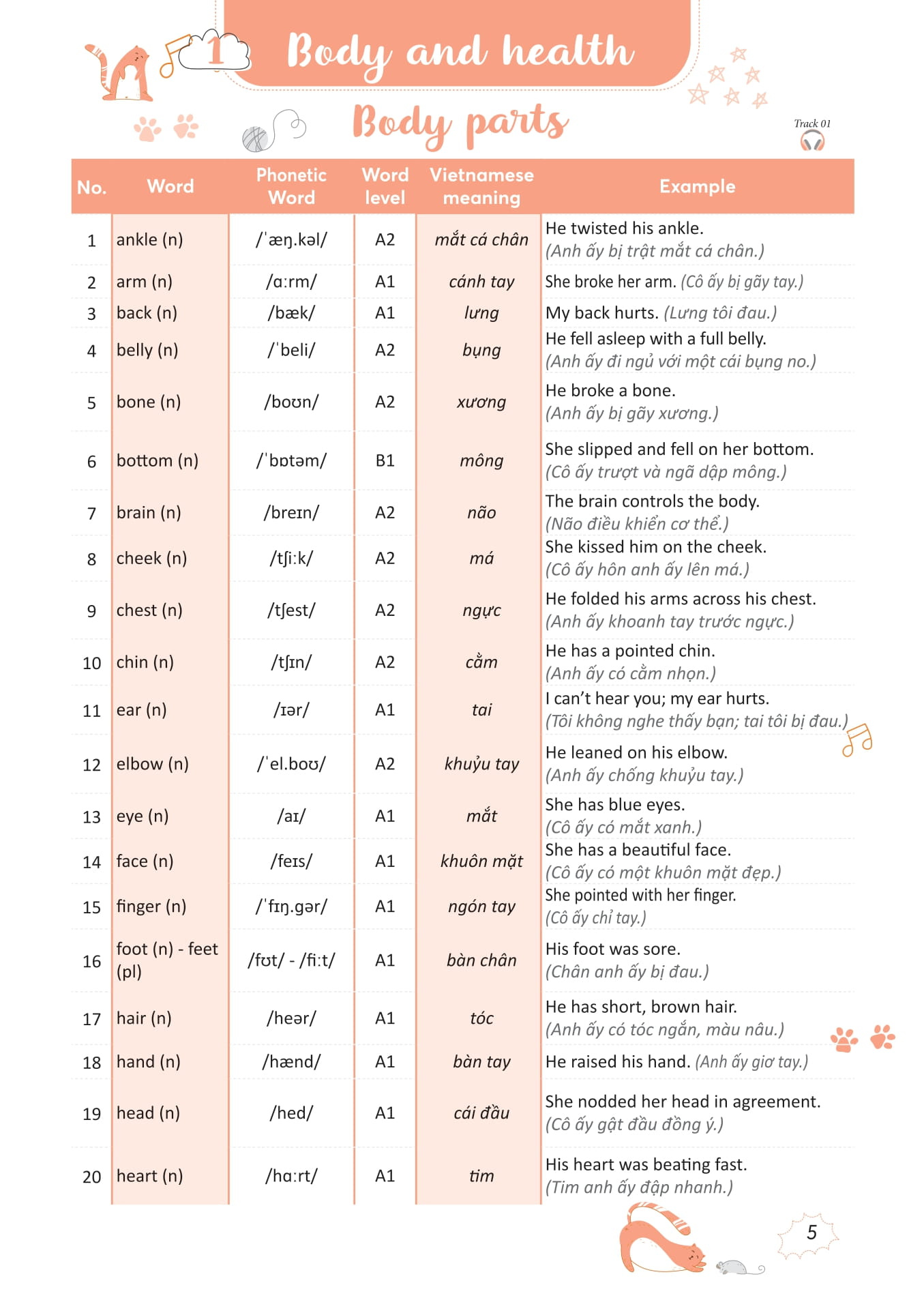 Take Note - 3000 Từ Vựng Tiếng Anh Thông Dụng Nhất - Ảnh 9