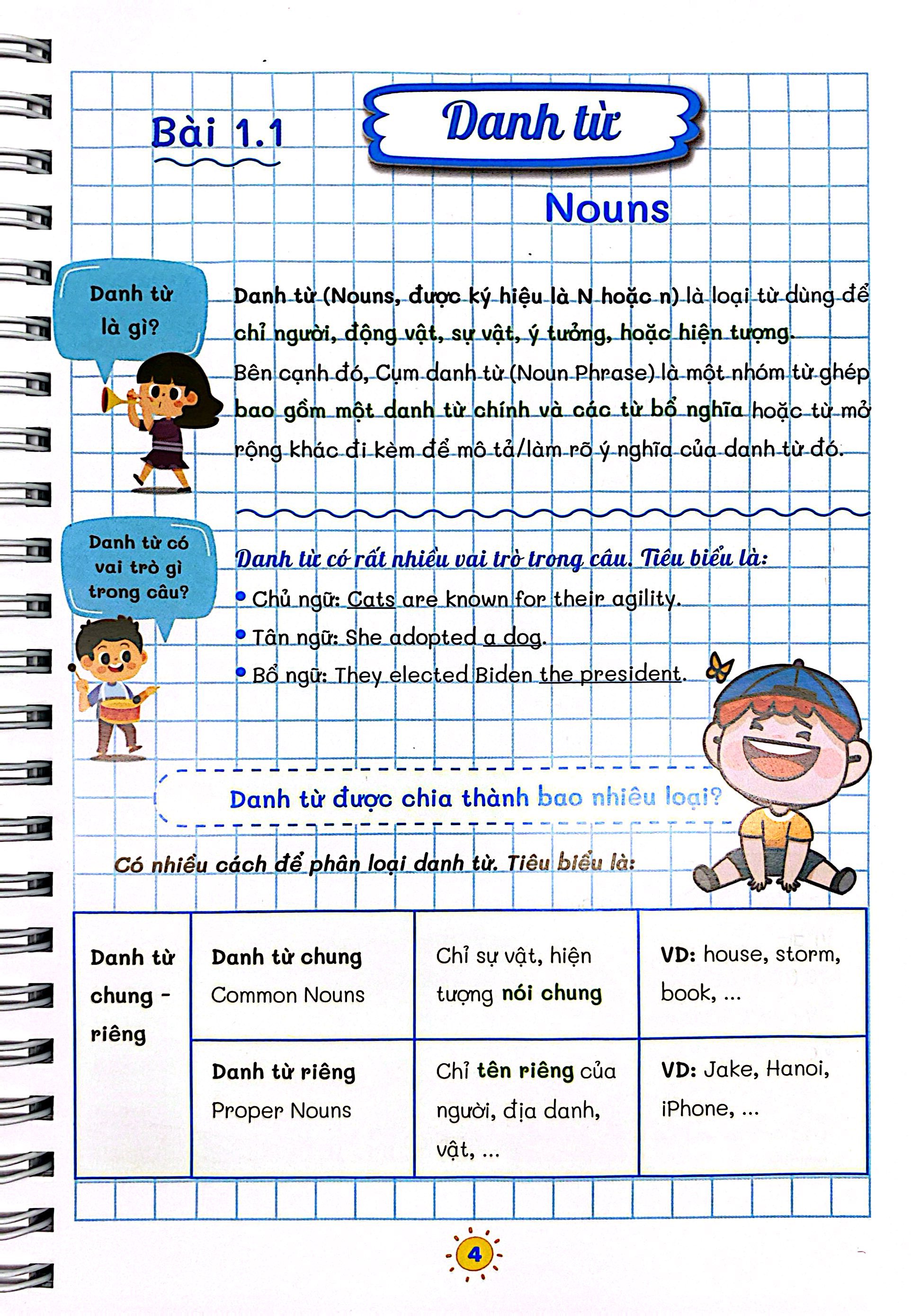 Take Note - English Grammar Easy - Ngữ Pháp Tiếng Anh - Học Nhanh Nhớ Lâu - Ảnh 5
