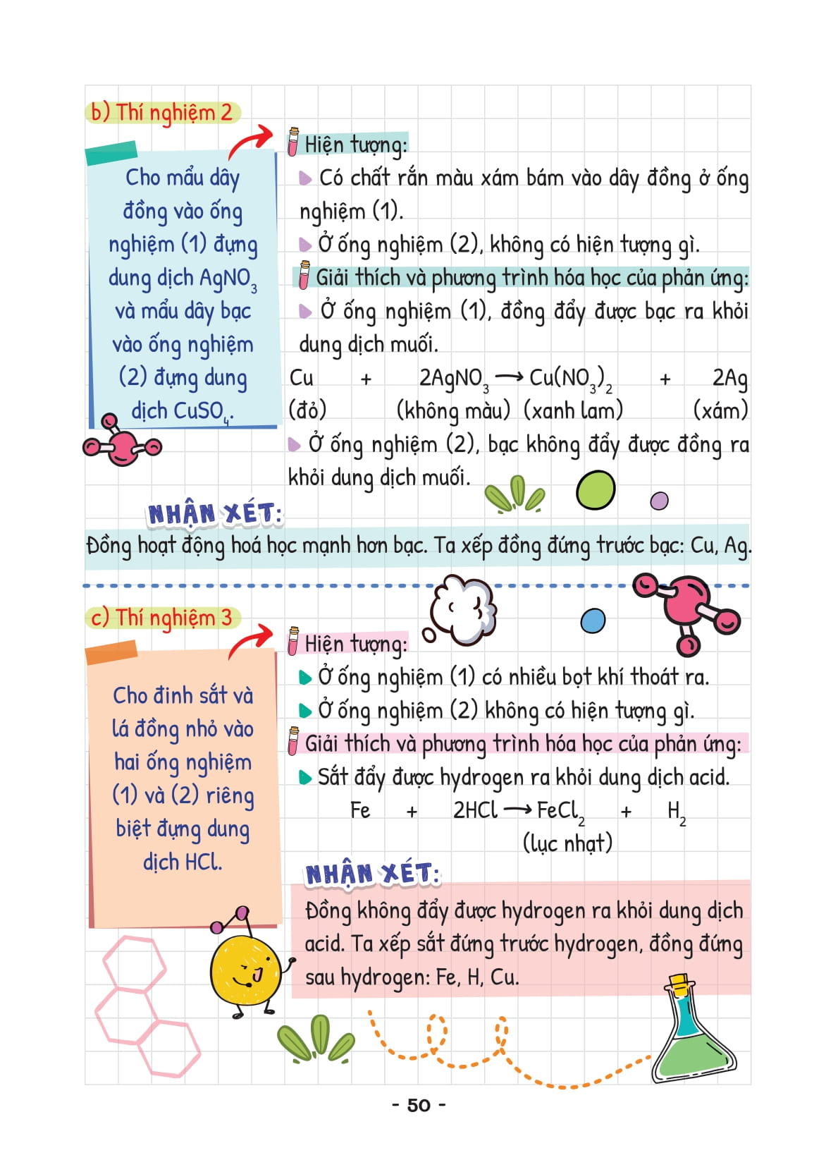 Take Note Khoa Học Tự Nhiên Lý-Hóa-Sinh 9 - Ảnh 10