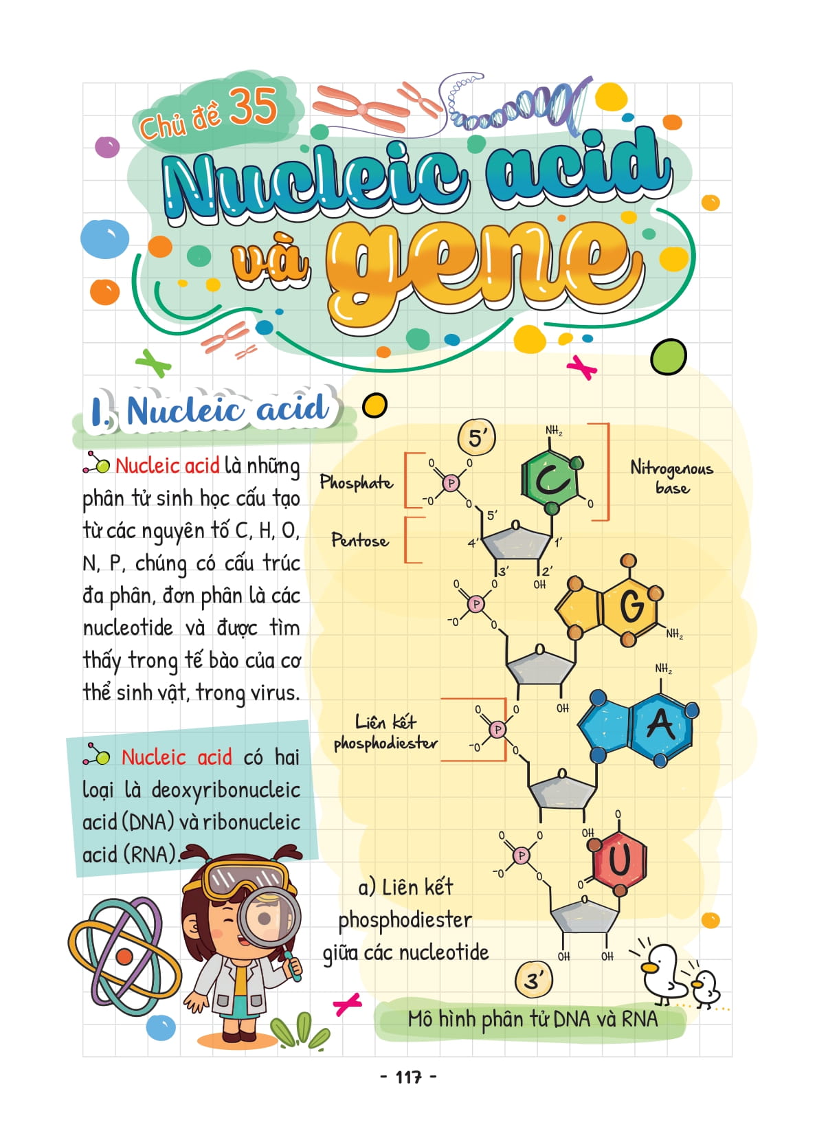 Take Note Khoa Học Tự Nhiên Lý-Hóa-Sinh 9 - Ảnh 16