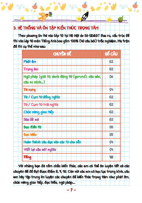take note! - kiến thức trọng tâm luyện thi môn tiếng anh vào lớp 10 - Ảnh 8