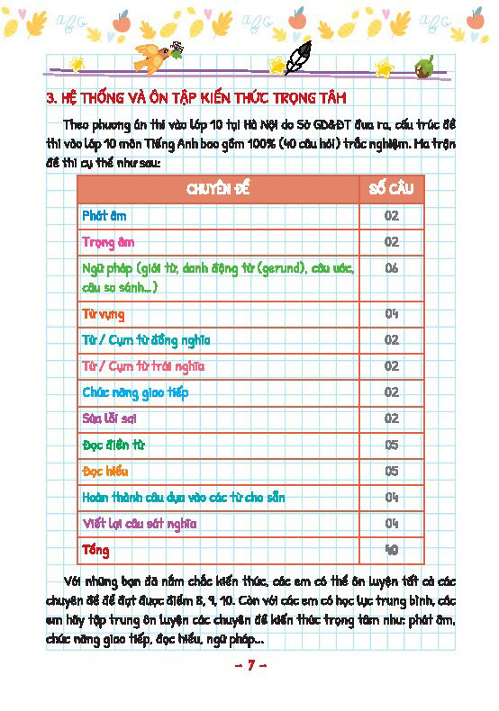 Take Note! - Kien Thuc Trong Tam Luyen Thi Mon Tieng Anh Vao Lop 10 - Ban Mau Co Lo Xo - Ảnh 8