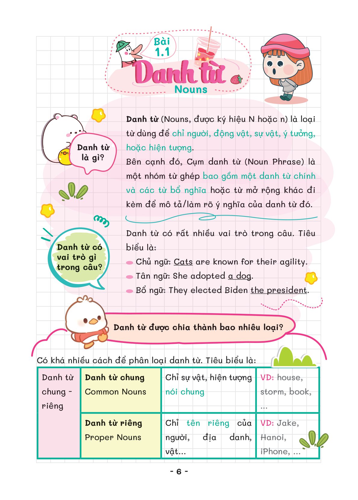 take note - ngữ pháp tiếng anh - Ảnh 6