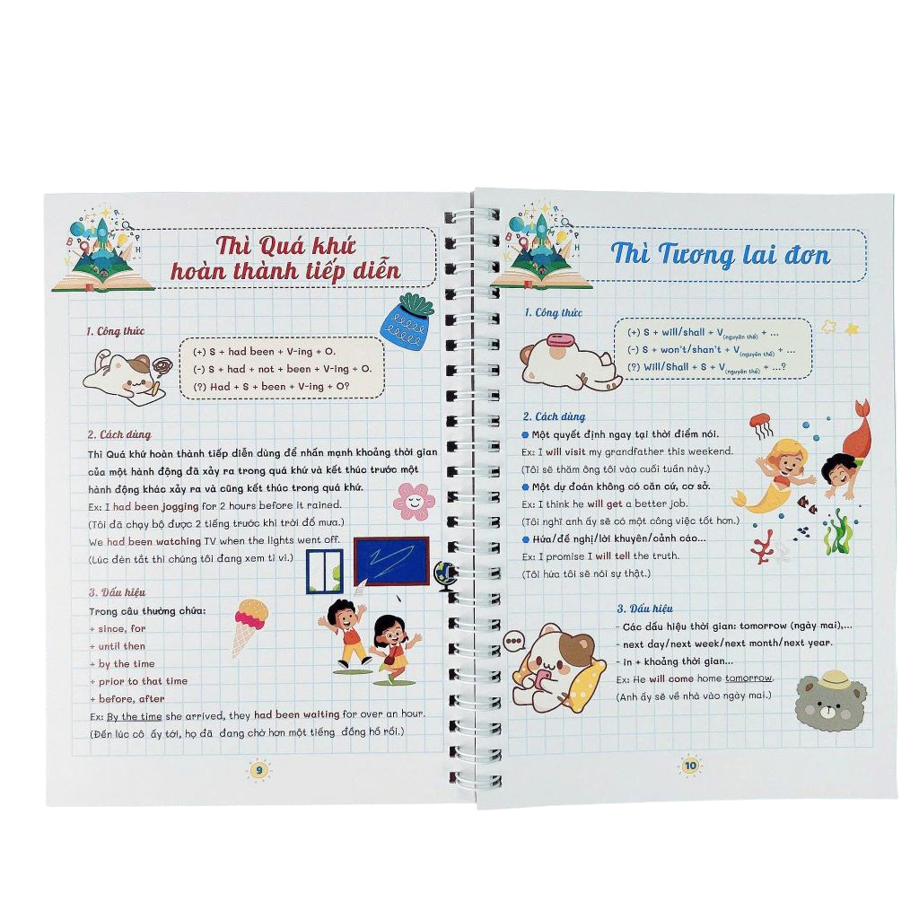 Take Note - Ngữ Pháp Tiếng Anh Lớp 3-12 - Trọng Tâm-Dễ Học-Nhớ Lâu - Ảnh 3