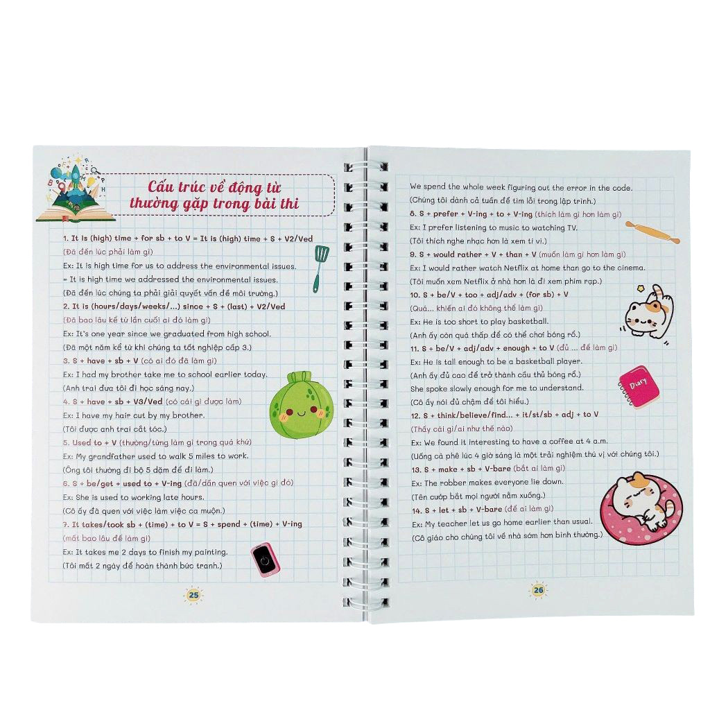 Take Note - Ngữ Pháp Tiếng Anh Lớp 3-12 - Trọng Tâm-Dễ Học-Nhớ Lâu - Ảnh 7