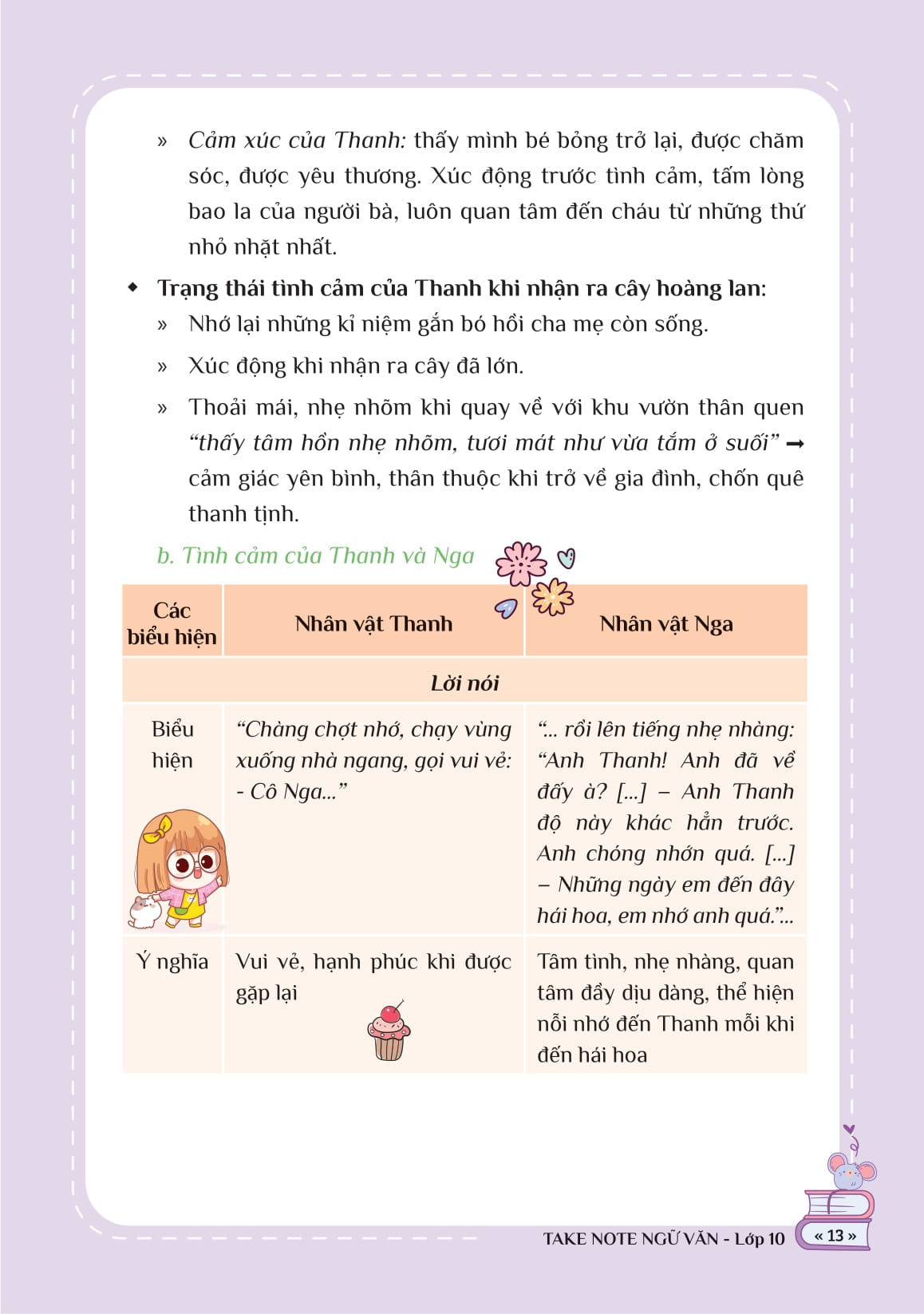 Take Note Ngữ Văn - Tổng Hợp Kiến Thức - Hiểu Nhanh, Nhớ Lâu! - Lớp 10 - Ảnh 11